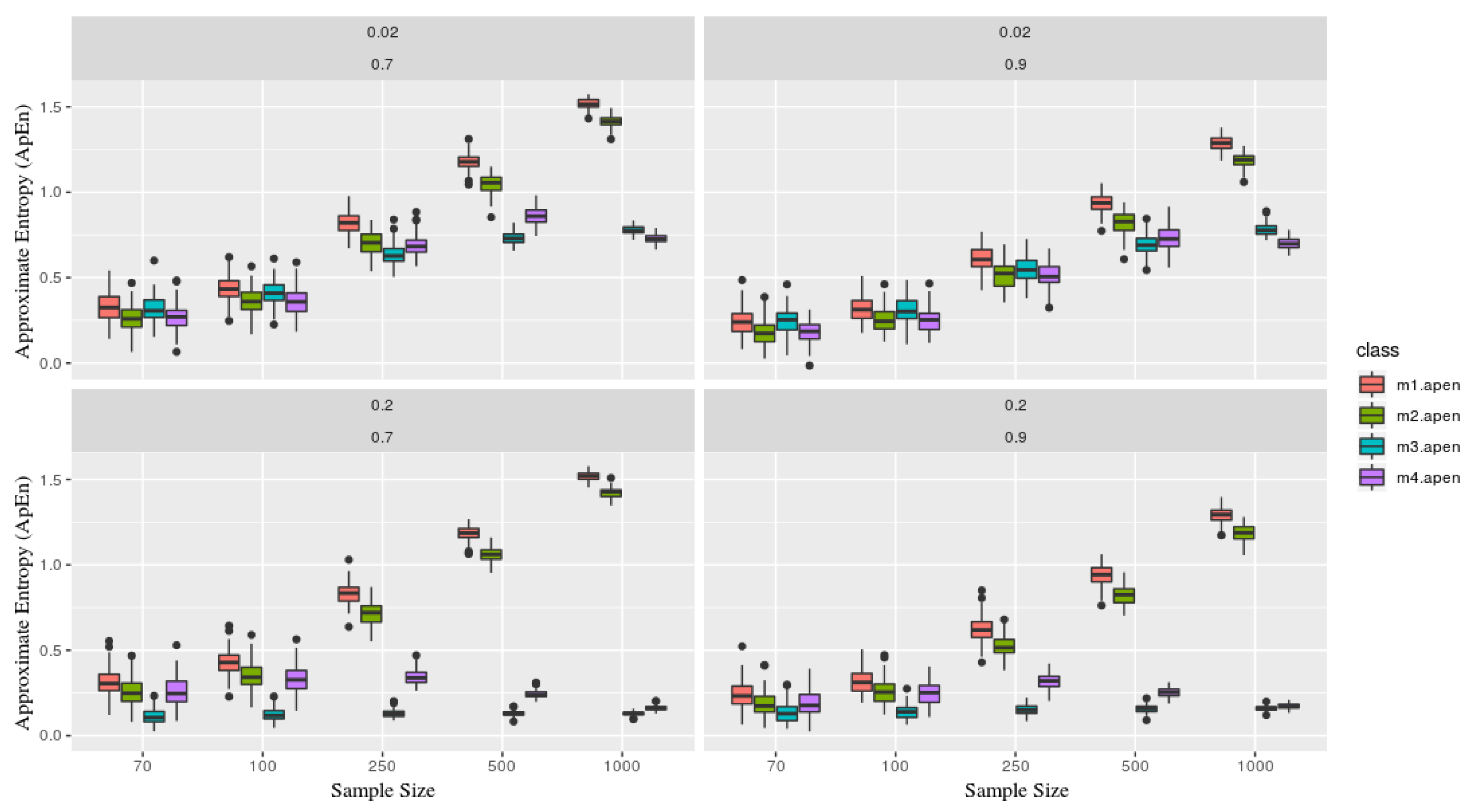 Brainsci 09 00208 g003 Brainsci 09 00208 g003