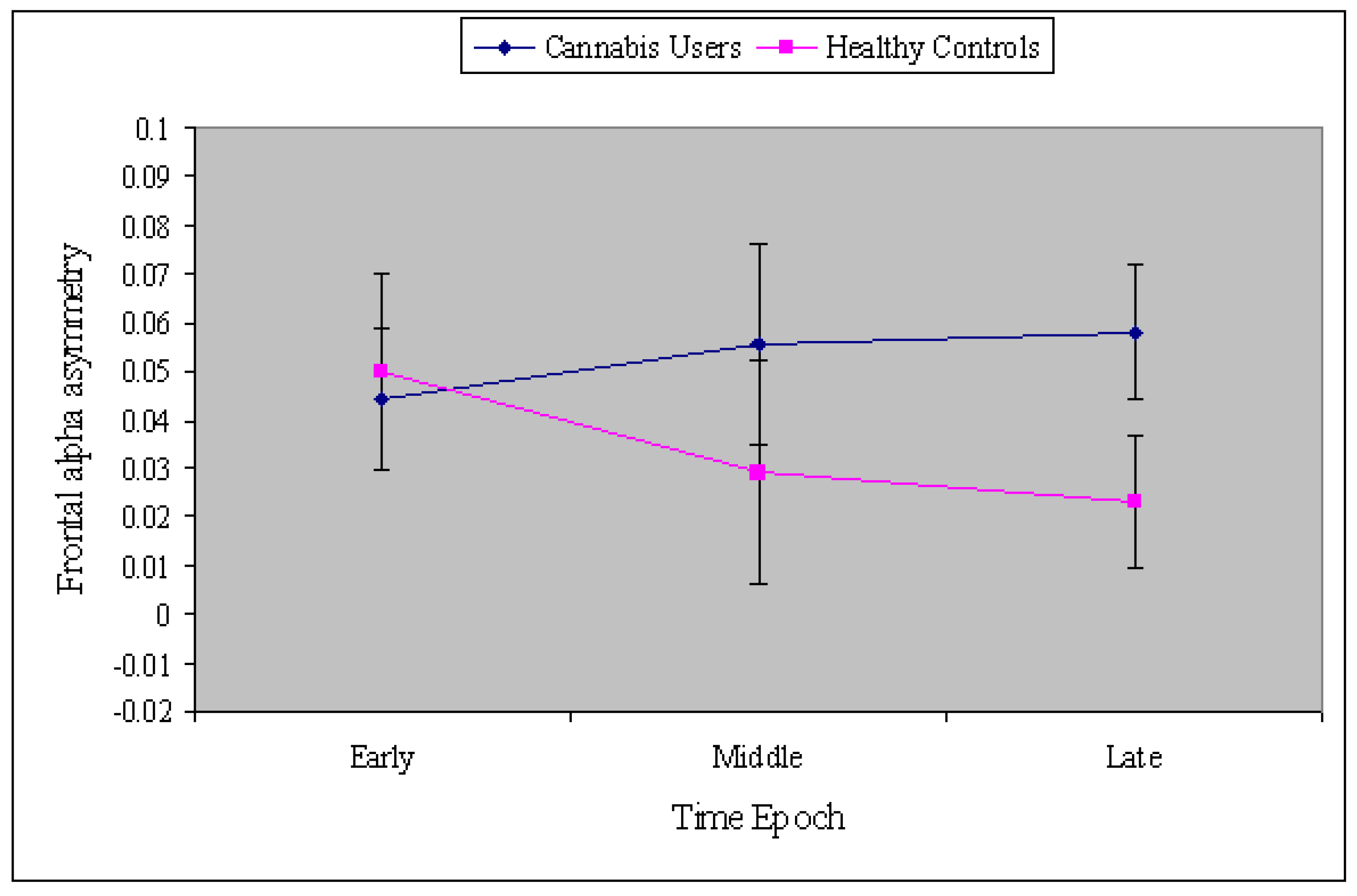 Brainsci 09 00219 g004