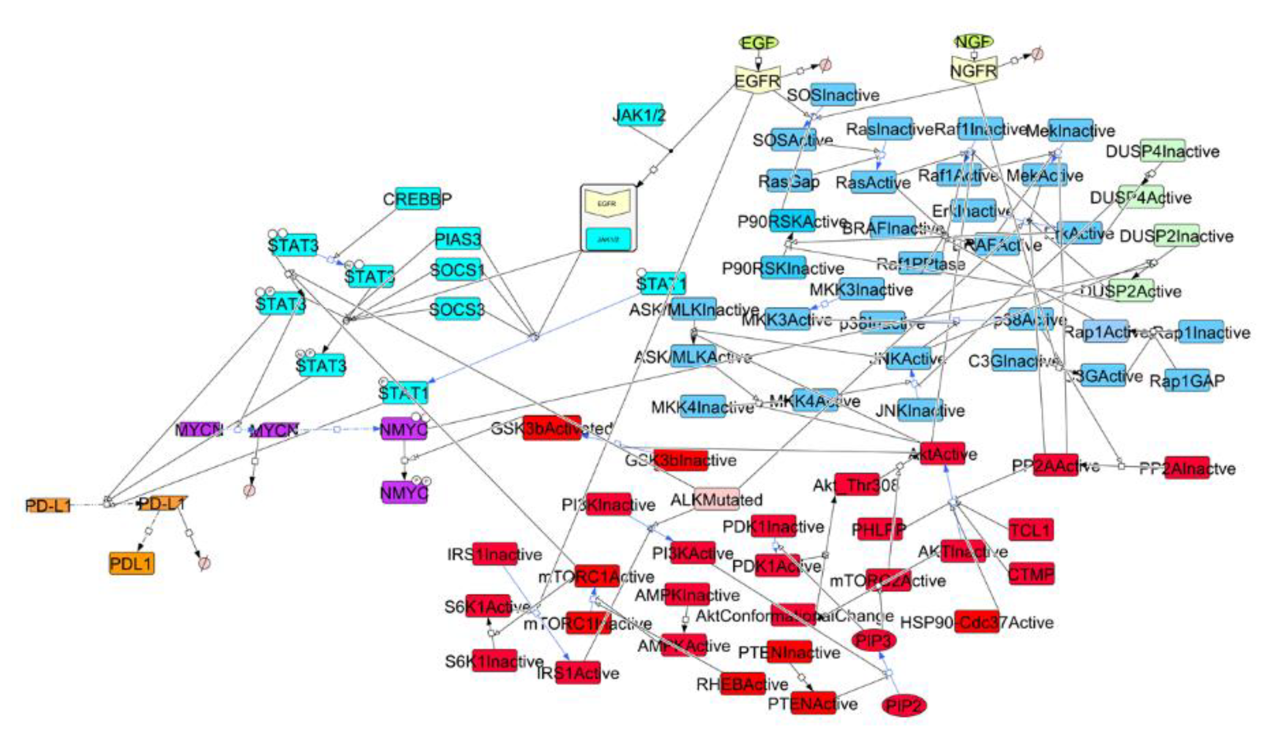 Brainsci 09 00221 g001