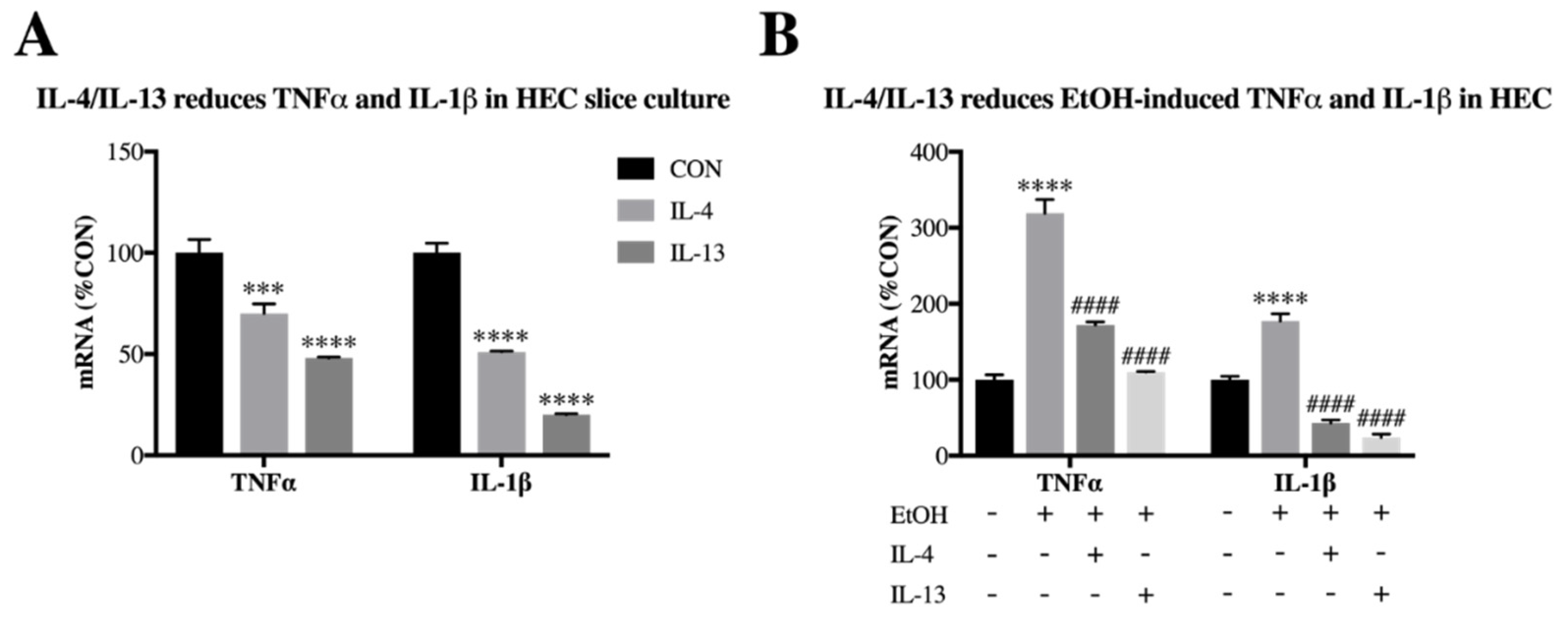 Brainsci 09 00228 g007