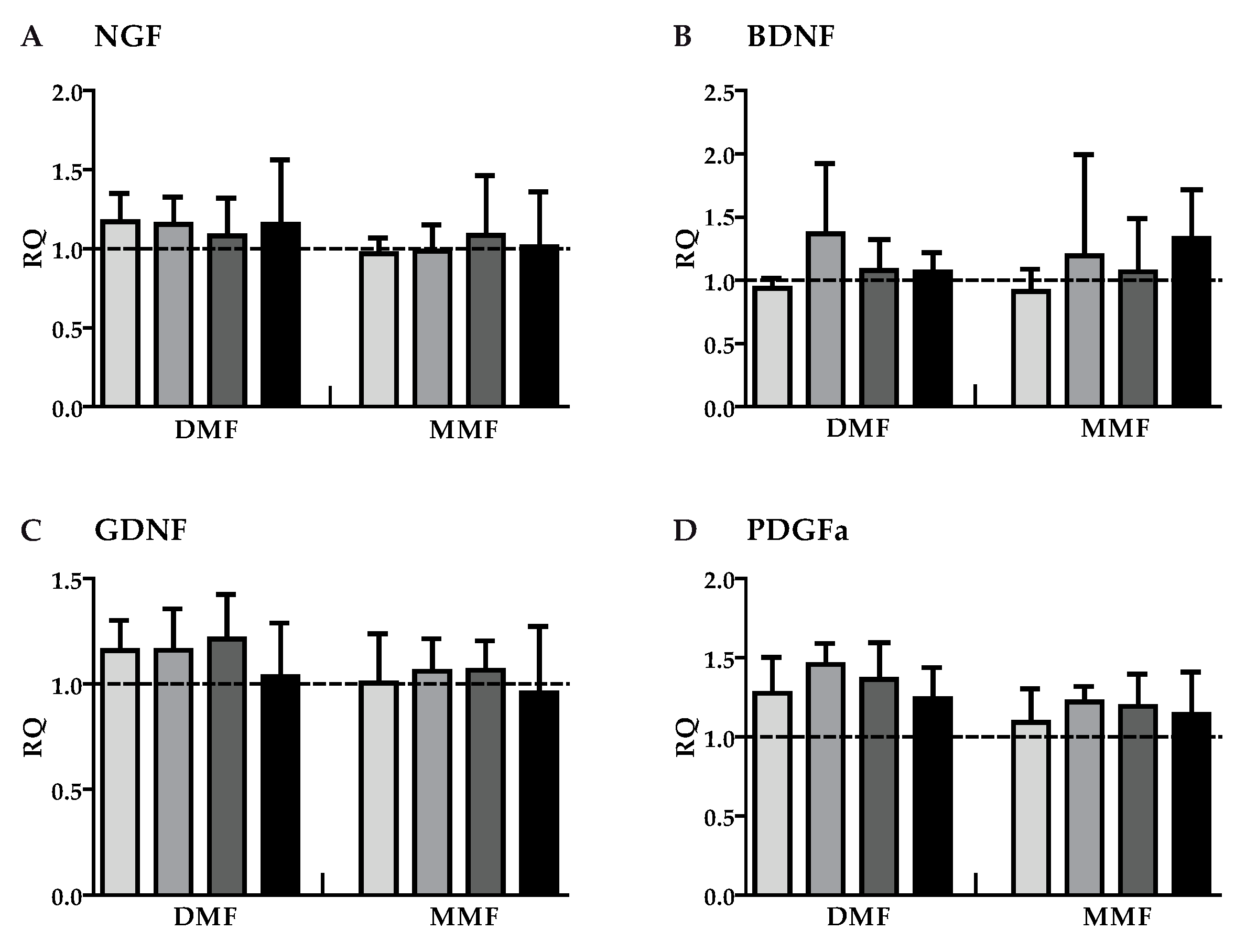 Brainsci 09 00241 g001a