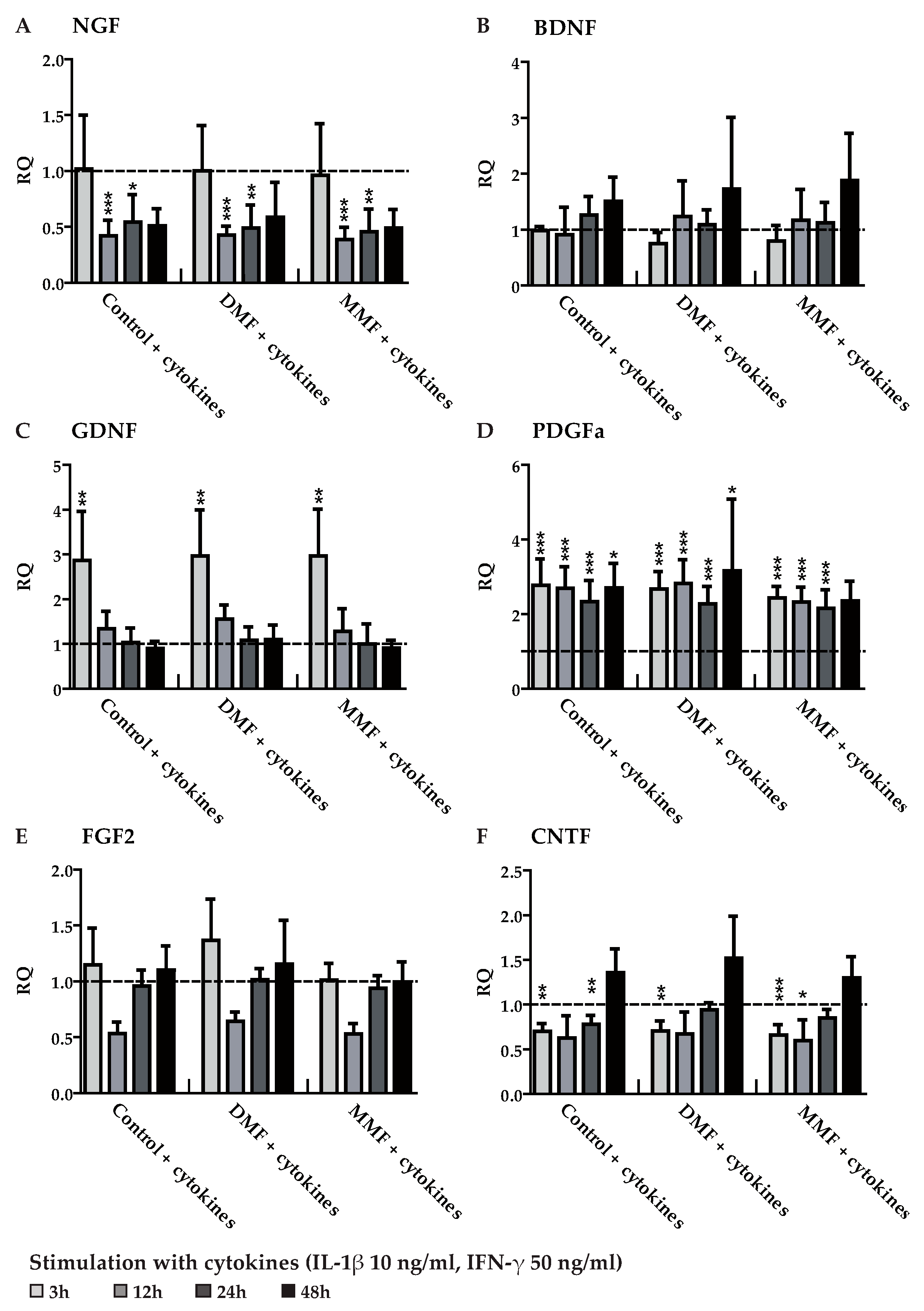 Brainsci 09 00241 g002
