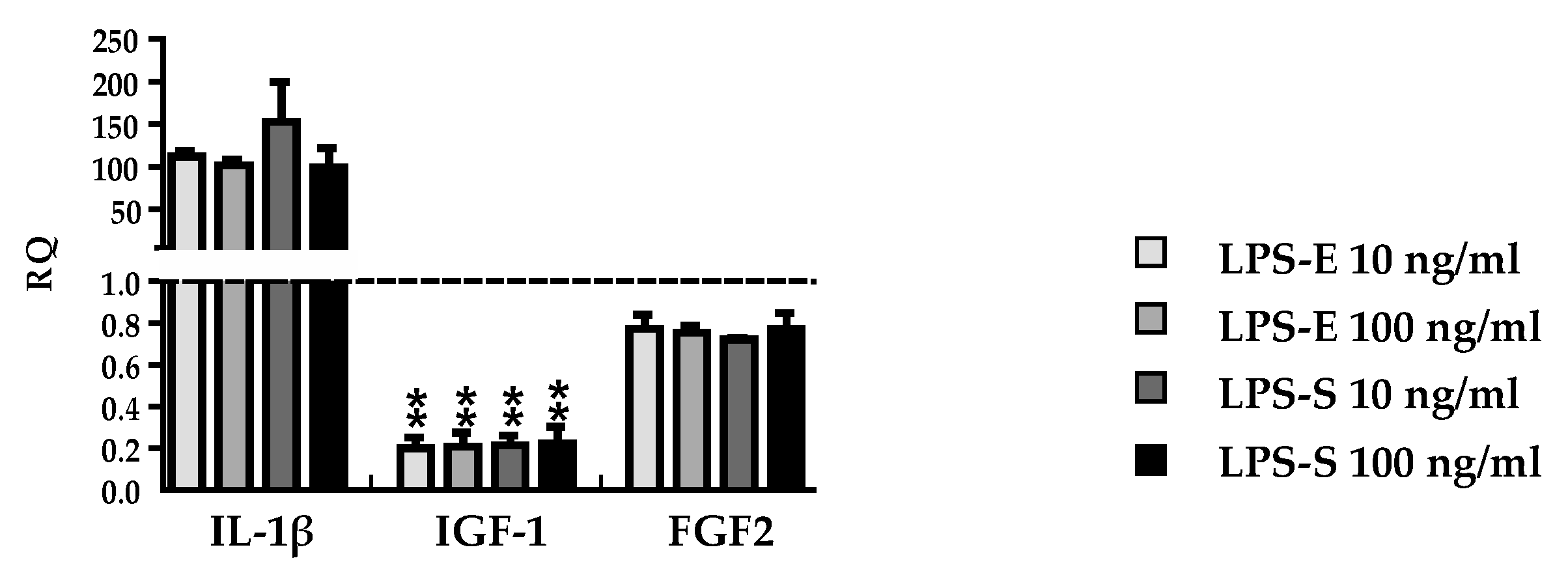 Brainsci 09 00241 g003