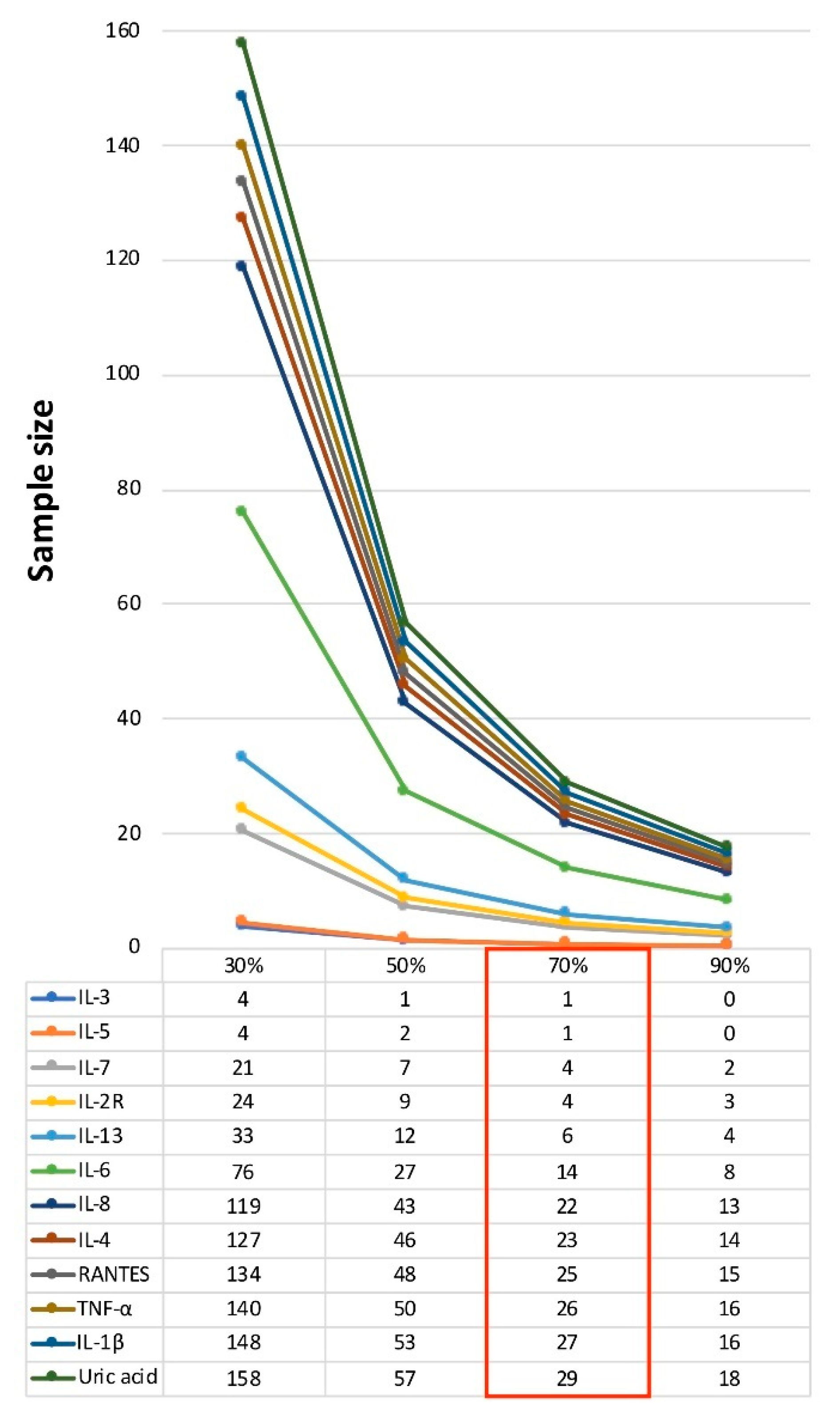 Brainsci 09 00259 g001
