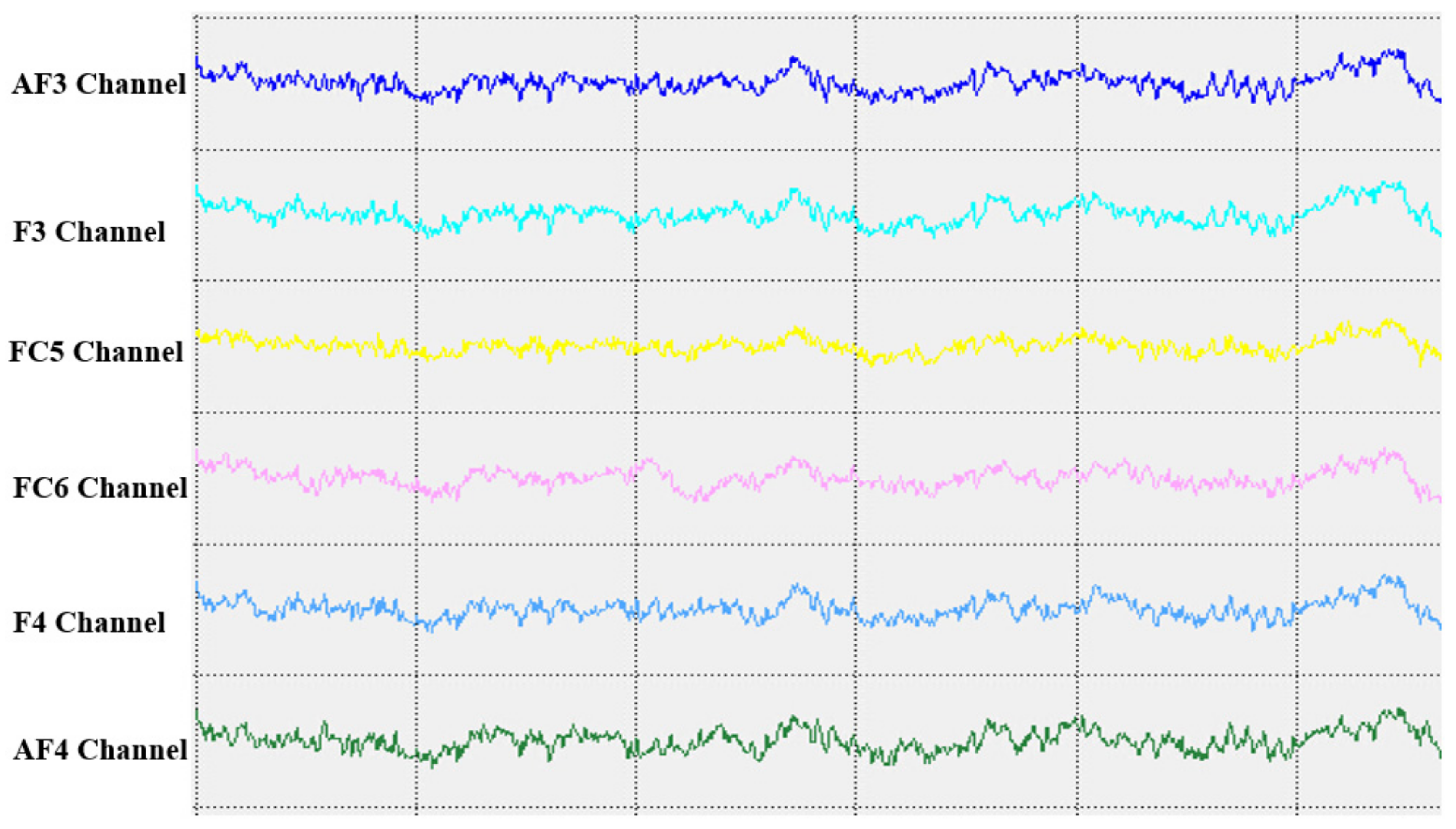 Brainsci 09 00277 g002