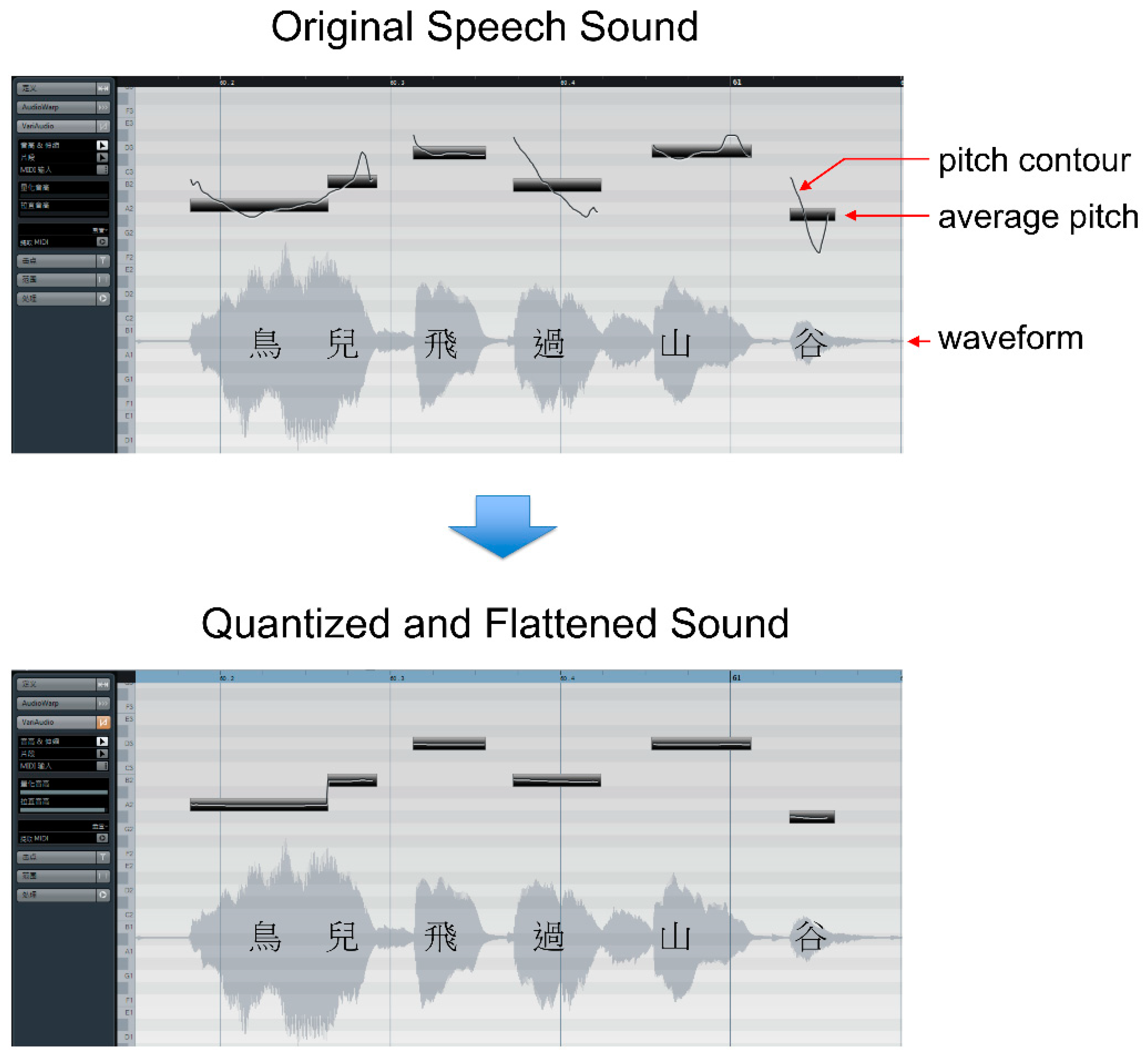 Brainsci 09 00286 g001