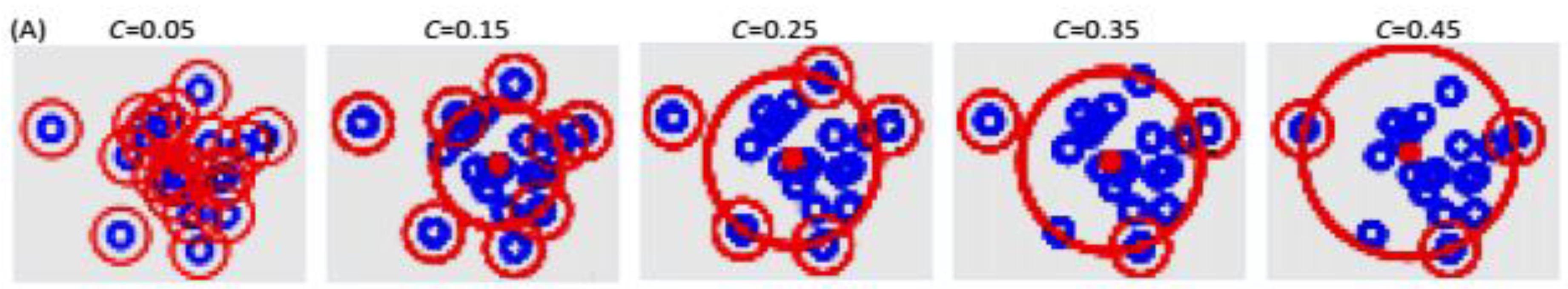 Brainsci 09 00289 g006