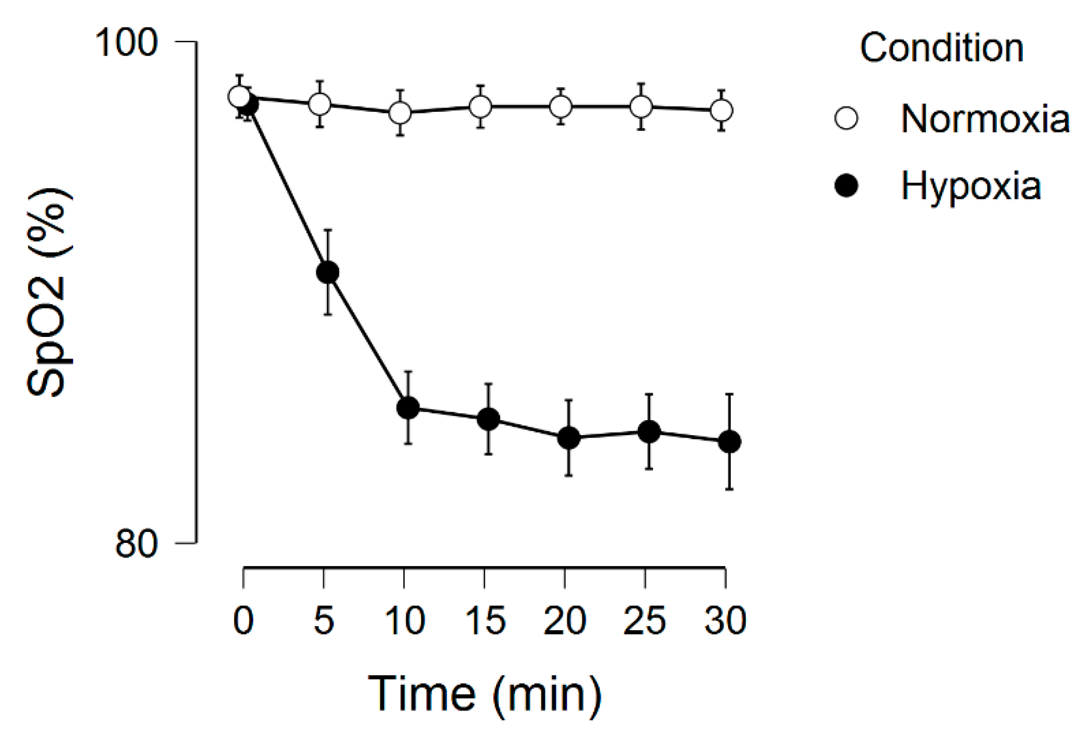 Brainsci 09 00323 g001 Brainsci 09 00323 g001