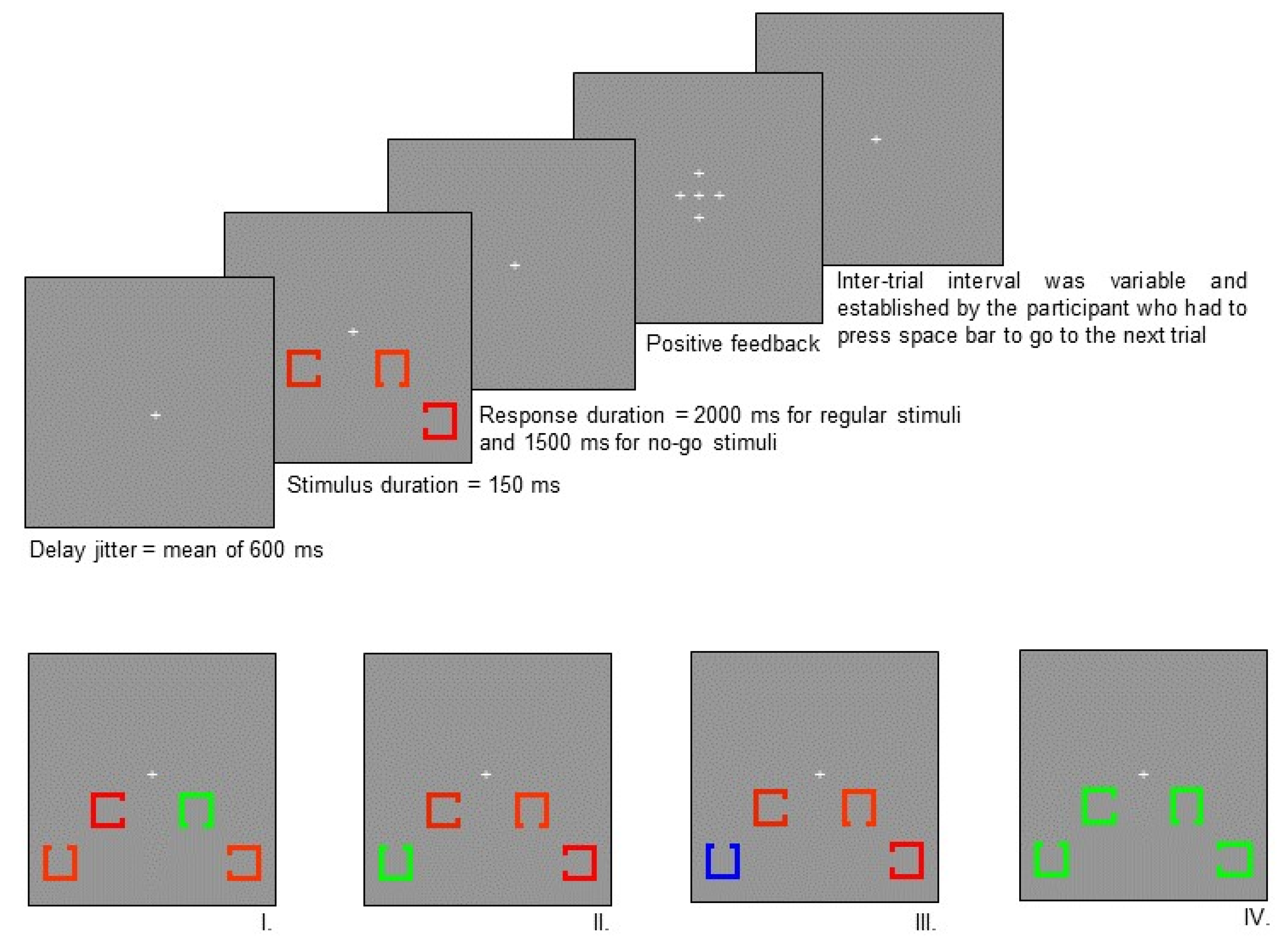 Brainsci 09 00343 g001 Brainsci 09 00343 g001