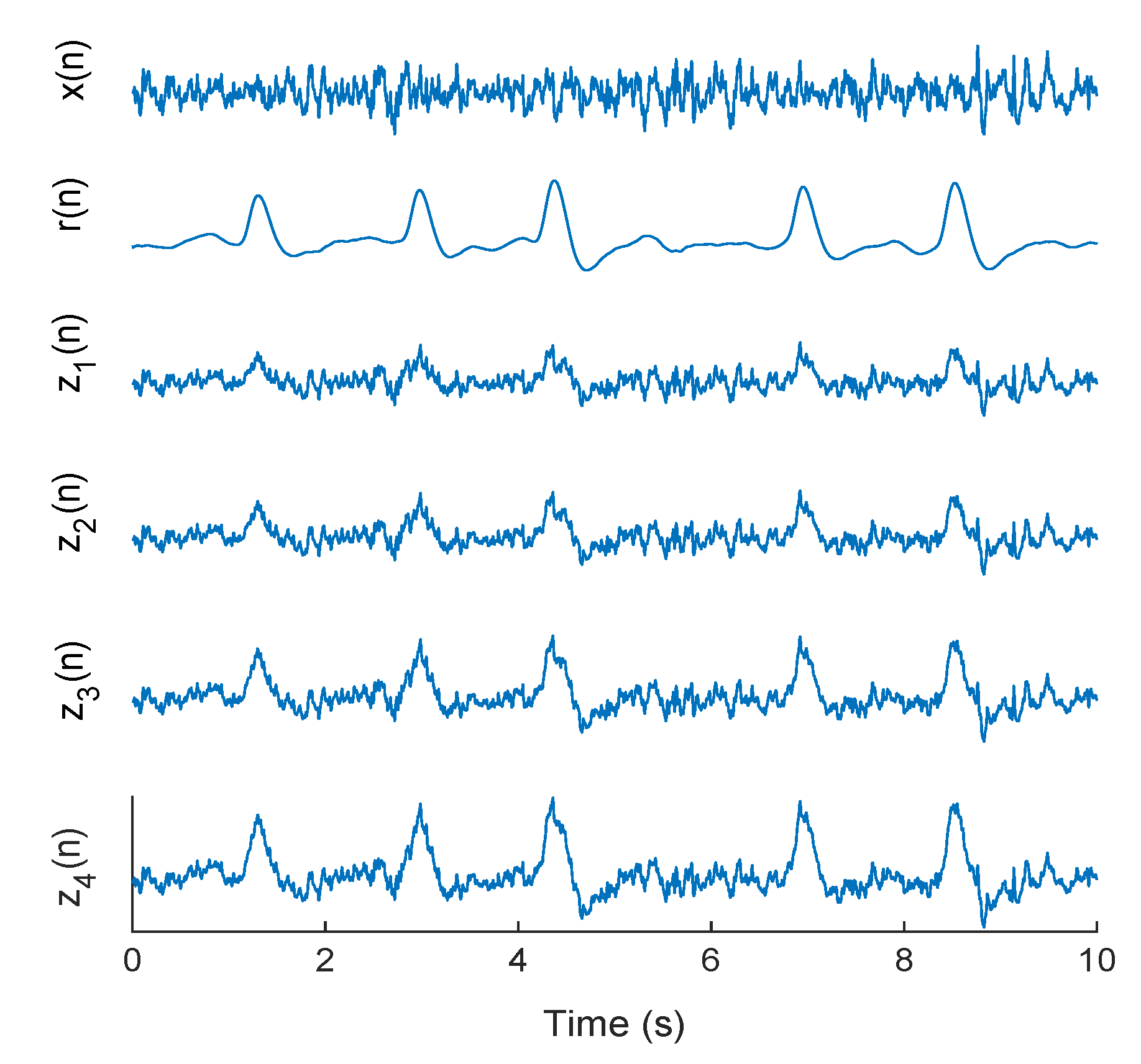 Brainsci 09 00352 g003