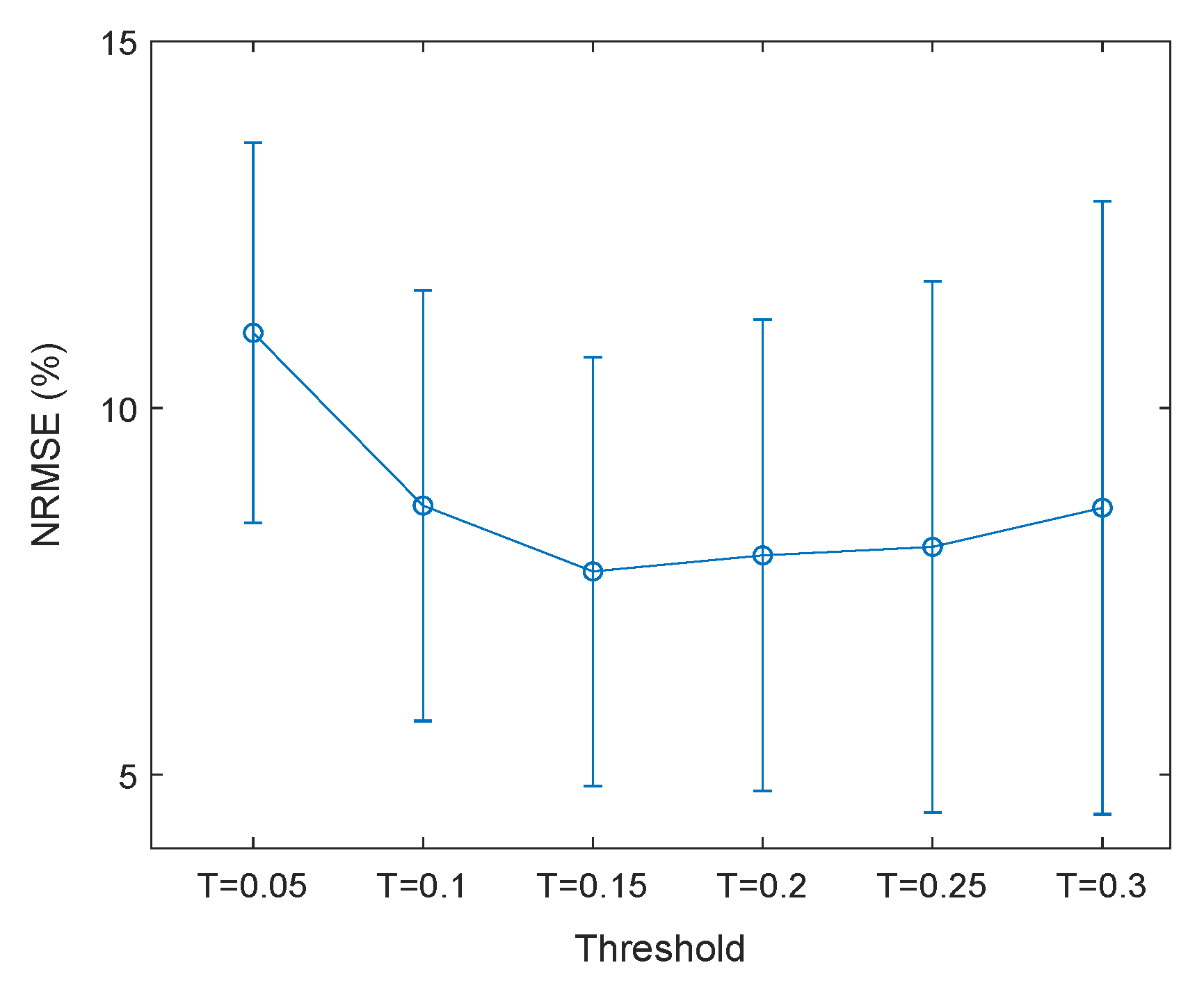 Brainsci 09 00352 g004