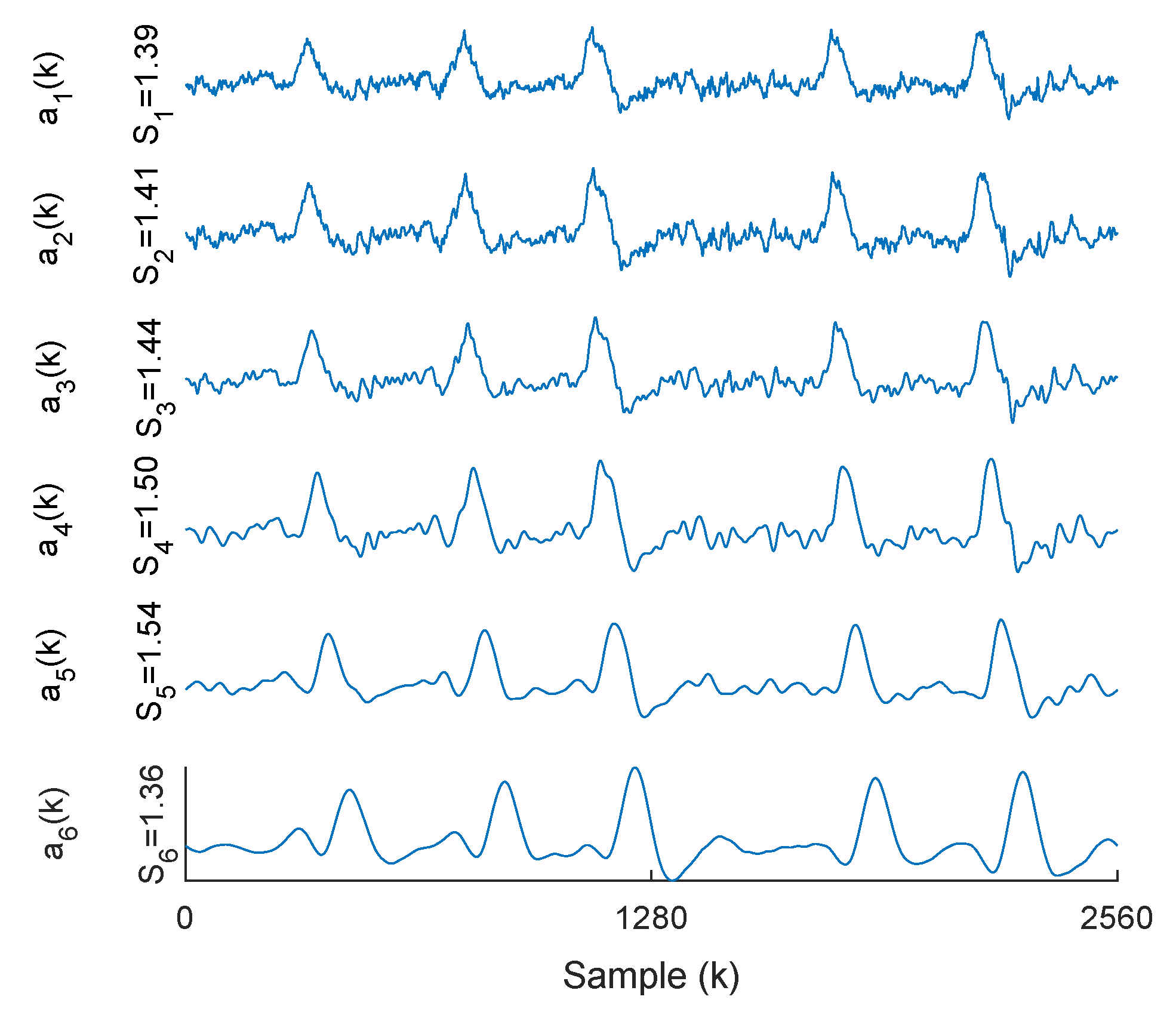 Brainsci 09 00352 g005