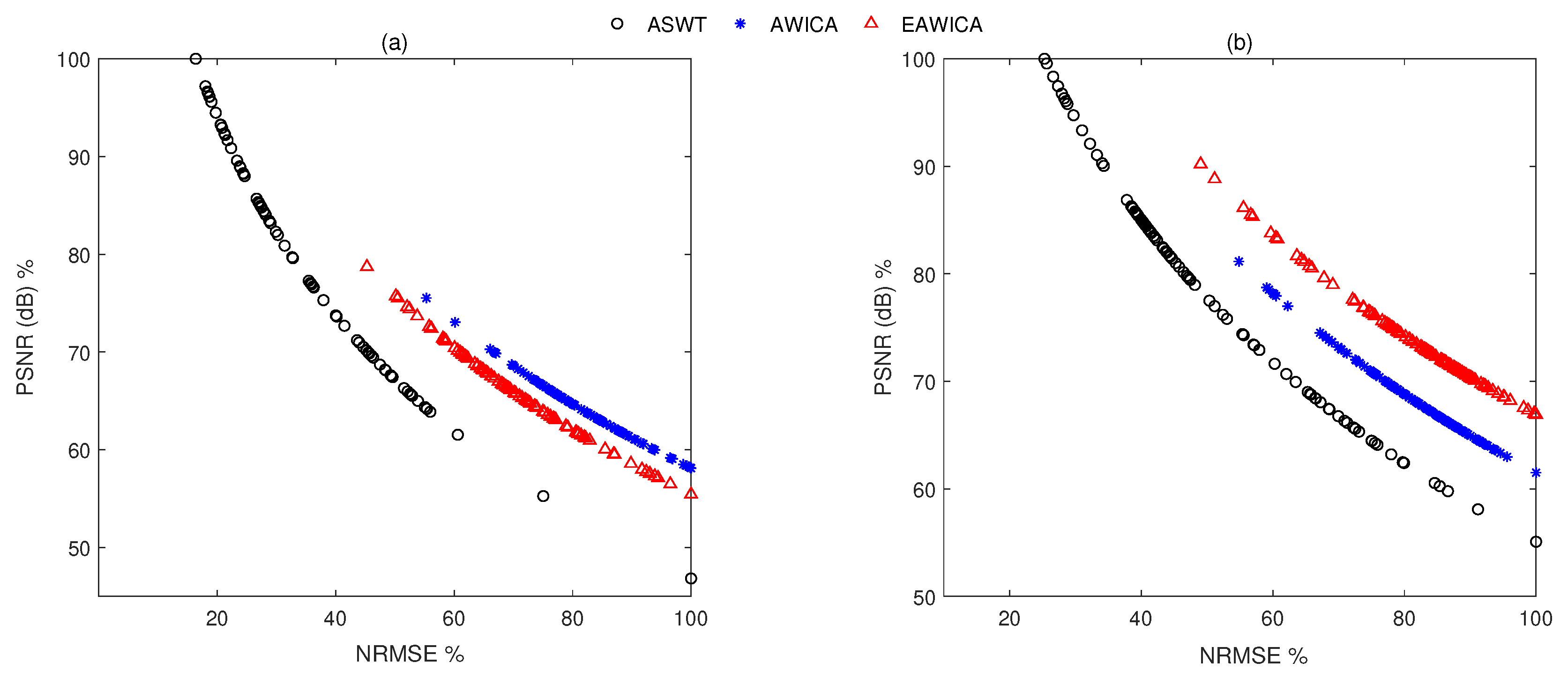Brainsci 09 00352 g009