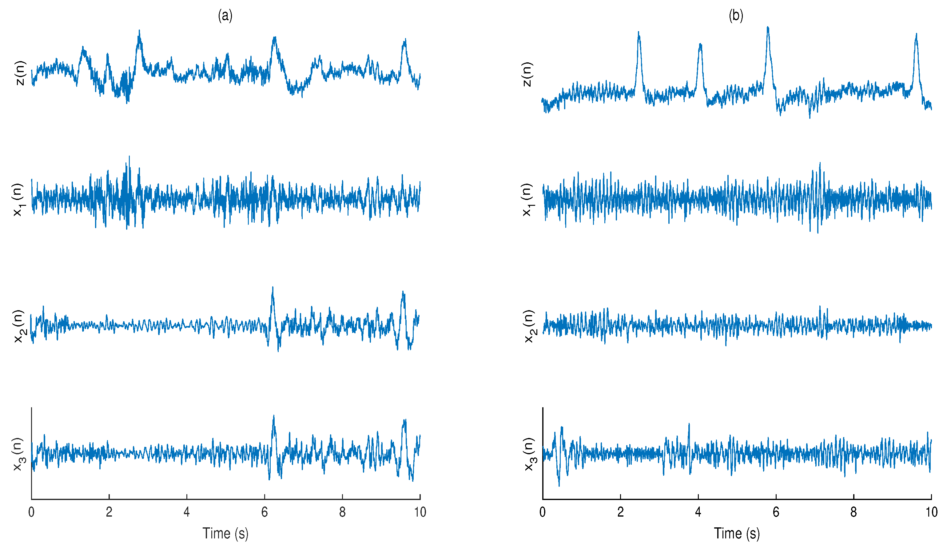Brainsci 09 00352 g010