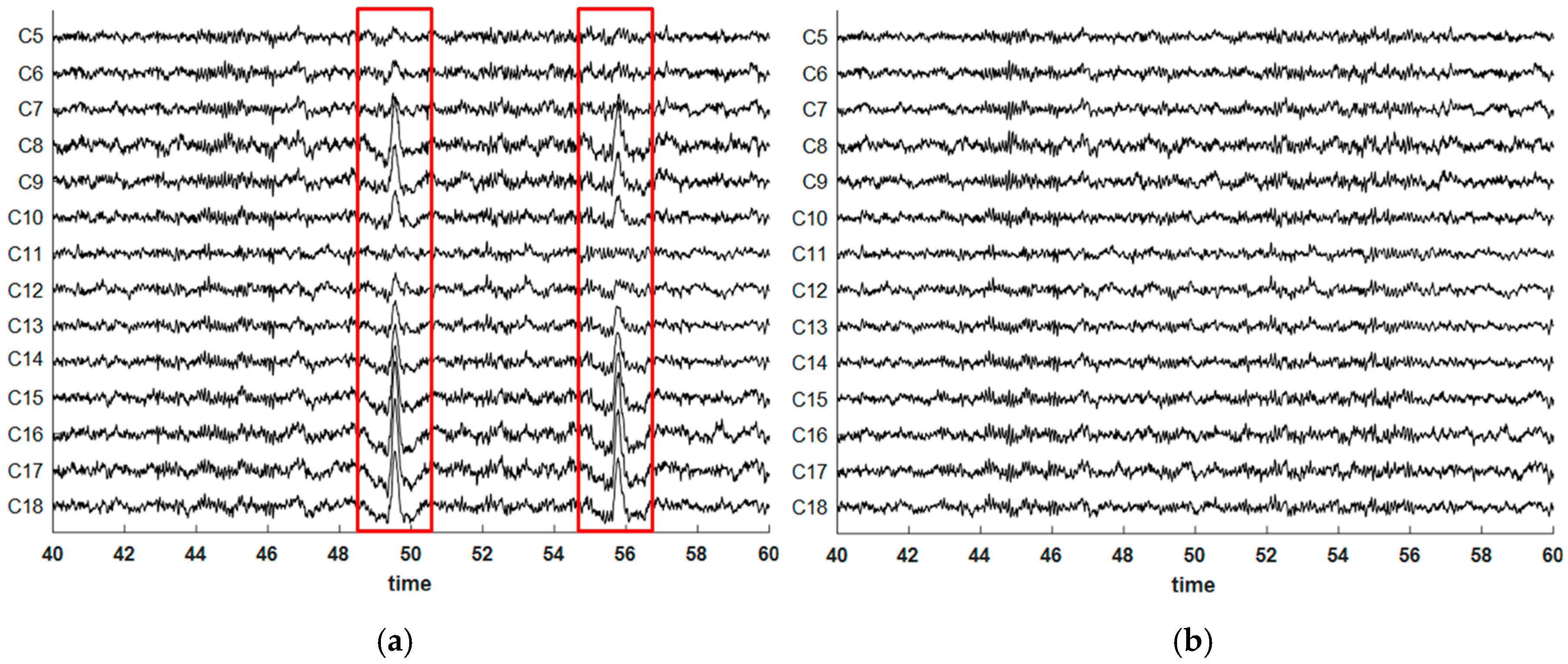 Brainsci 09 00355 g019 Brainsci 09 00355 g019