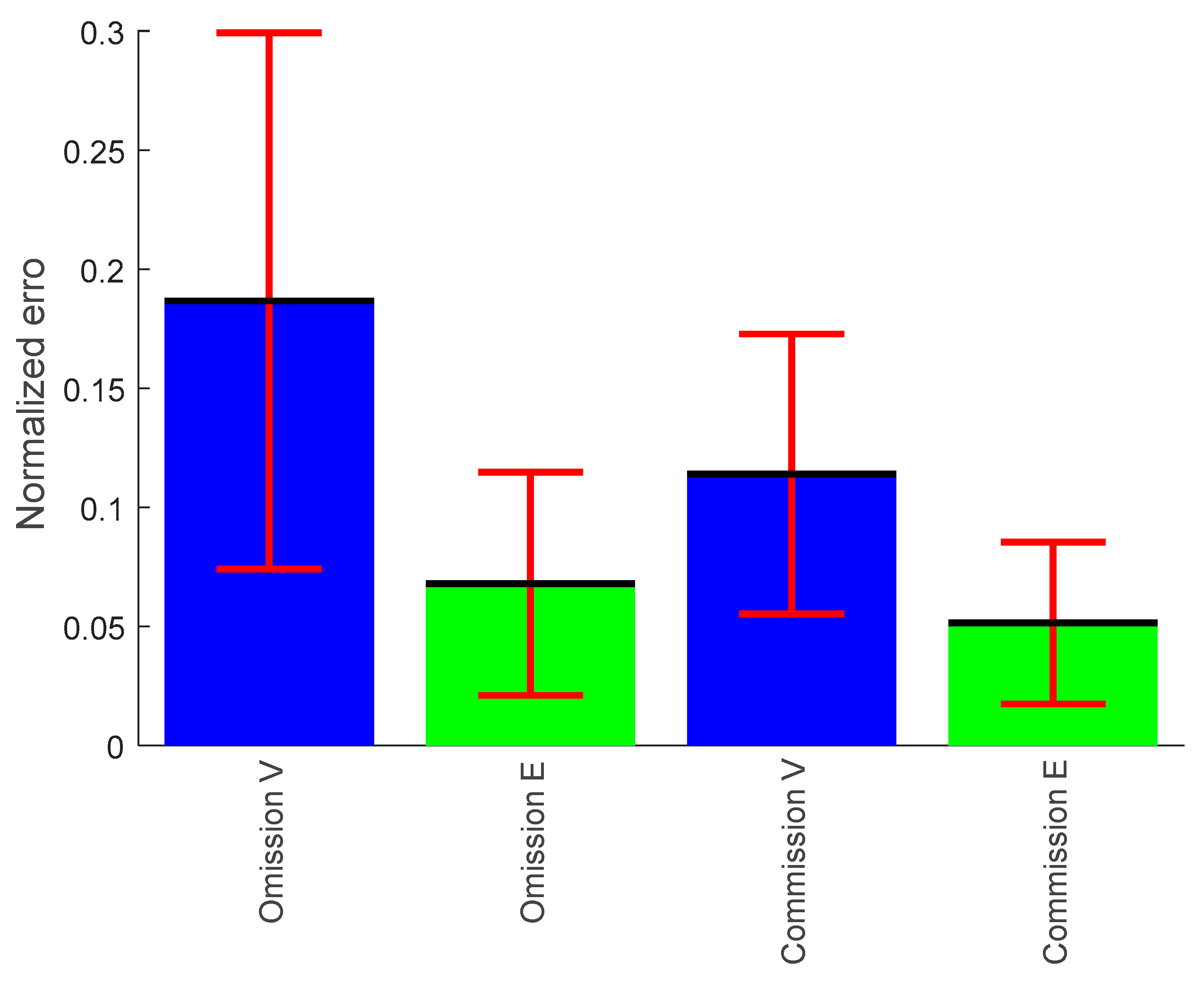 Brainsci 09 00363 g004