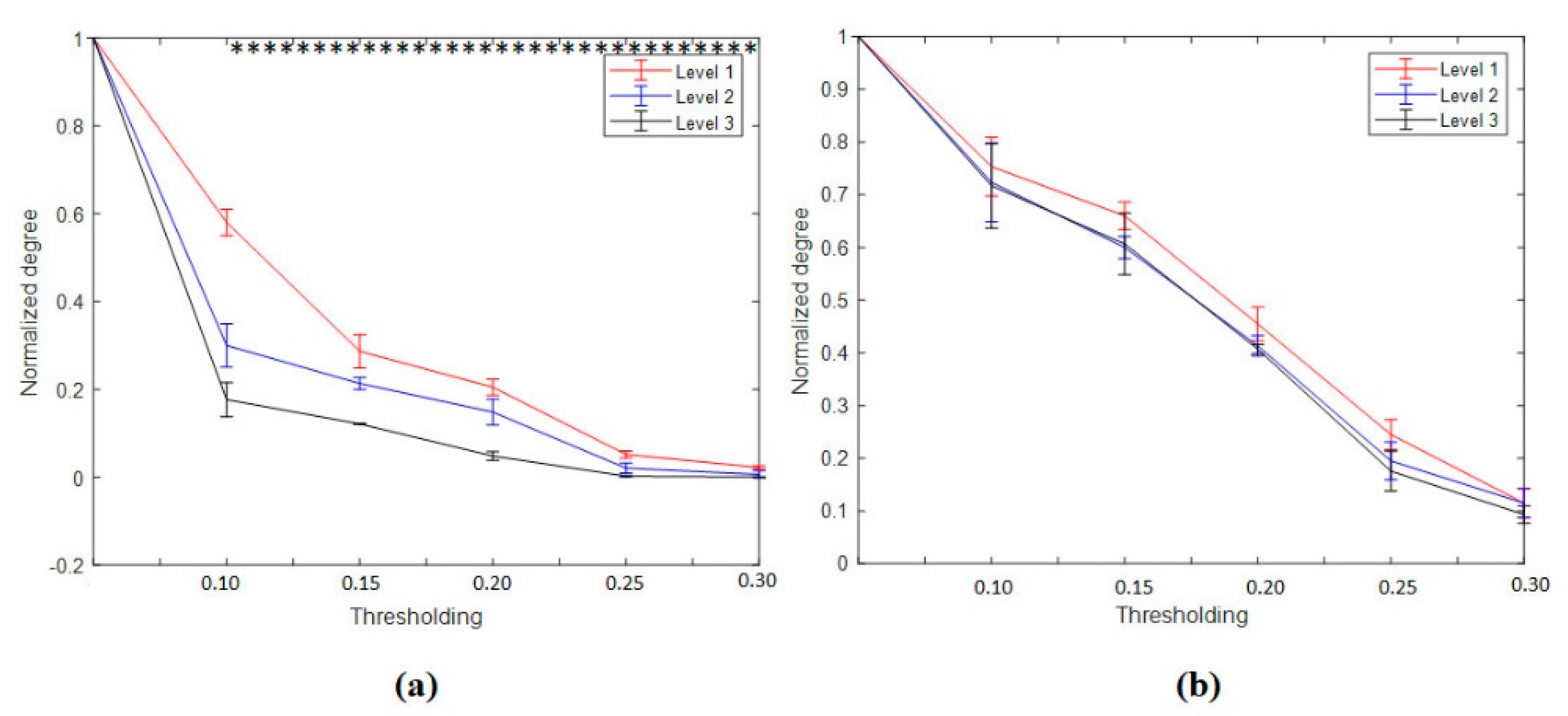 Brainsci 09 00363 g008
