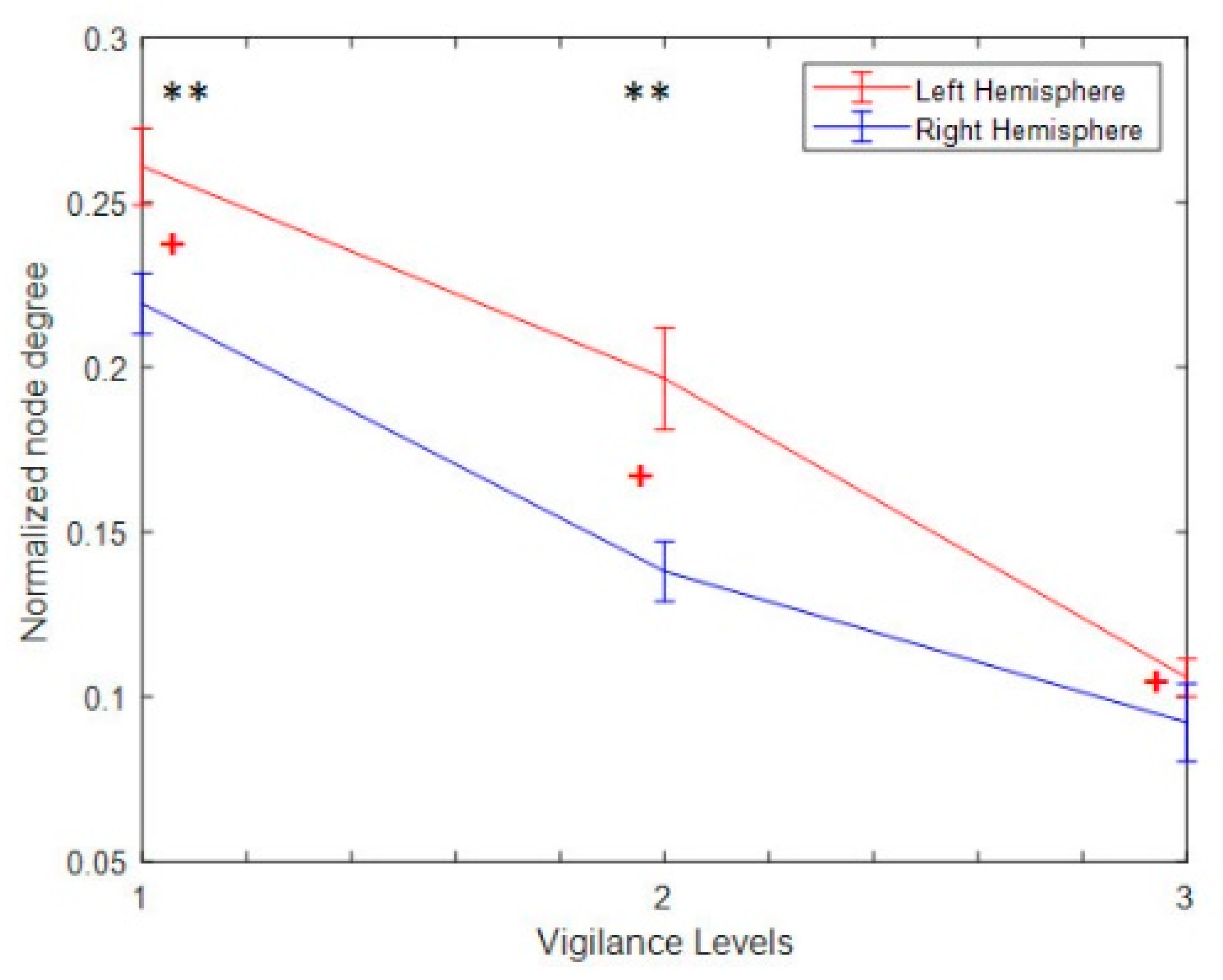 Brainsci 09 00363 g009