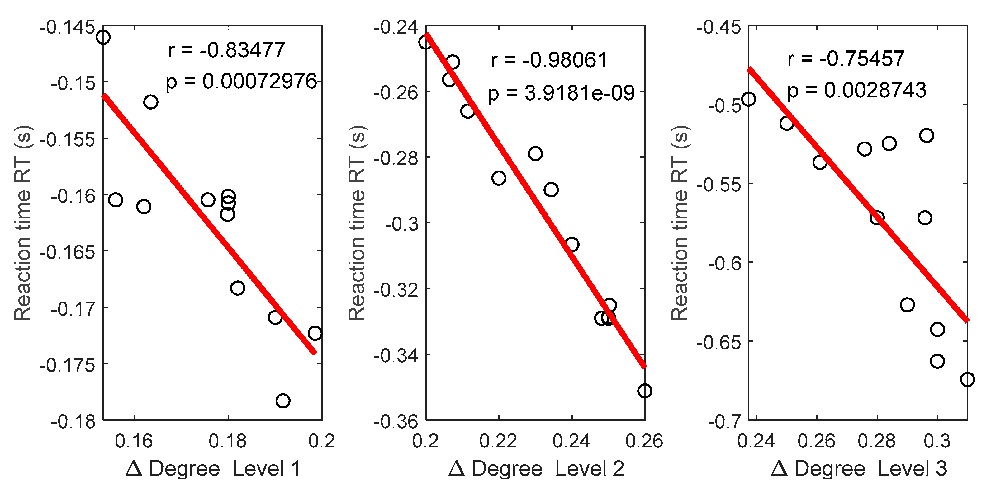 Brainsci 09 00363 g017