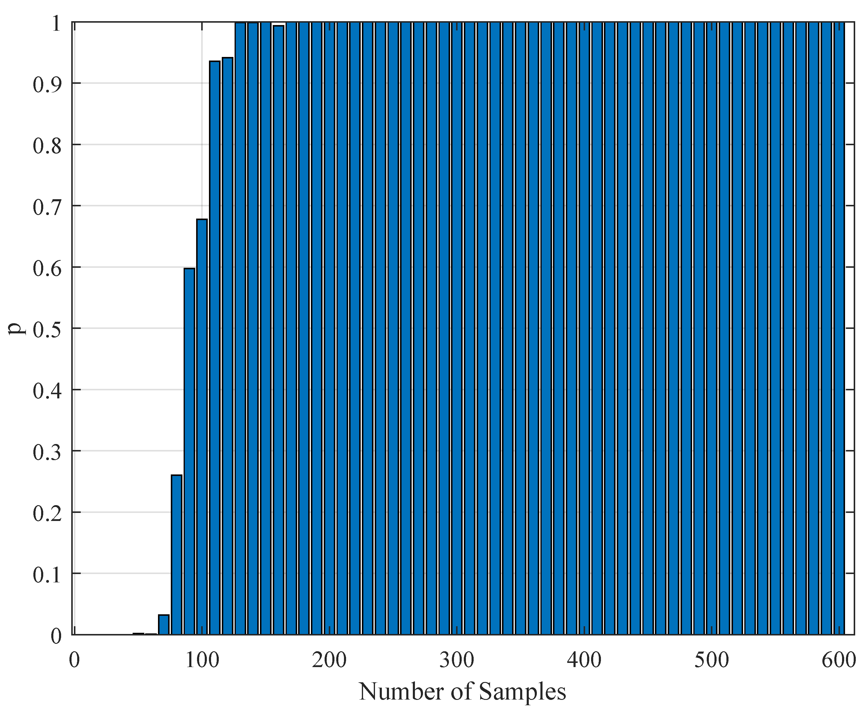 Brainsci 09 00364 g008
