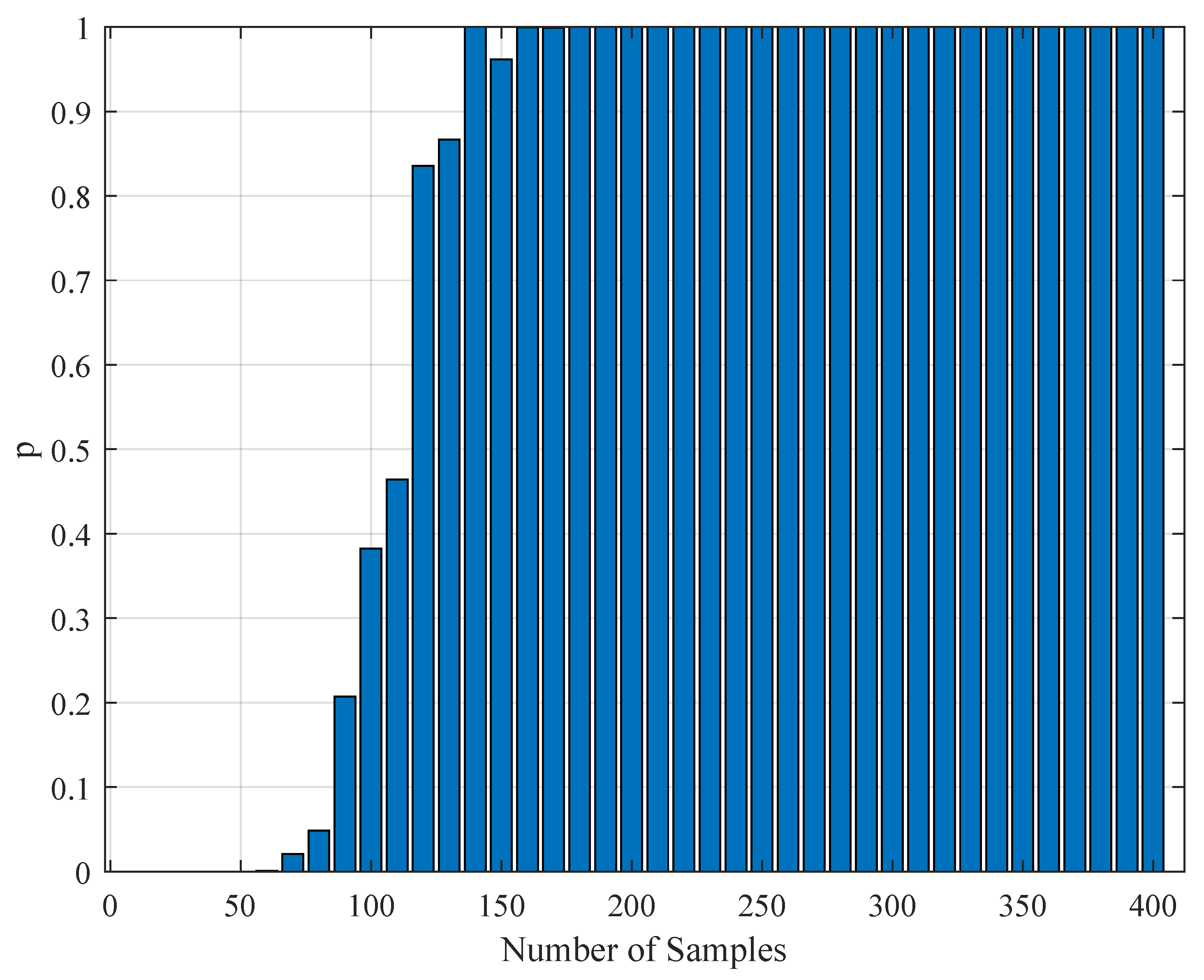 Brainsci 09 00364 g009