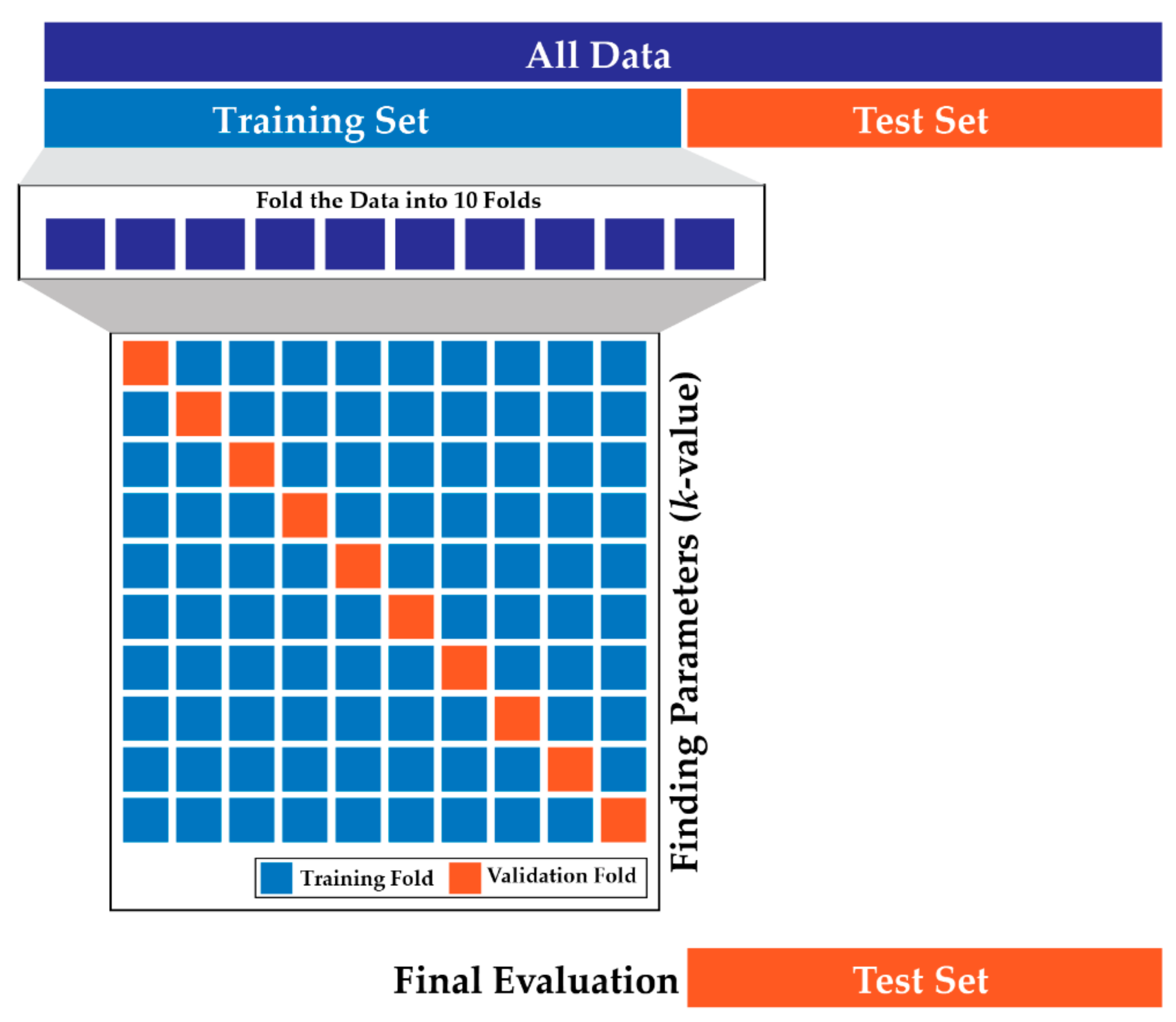 Brainsci 09 00376 g004 Brainsci 09 00376 g004
