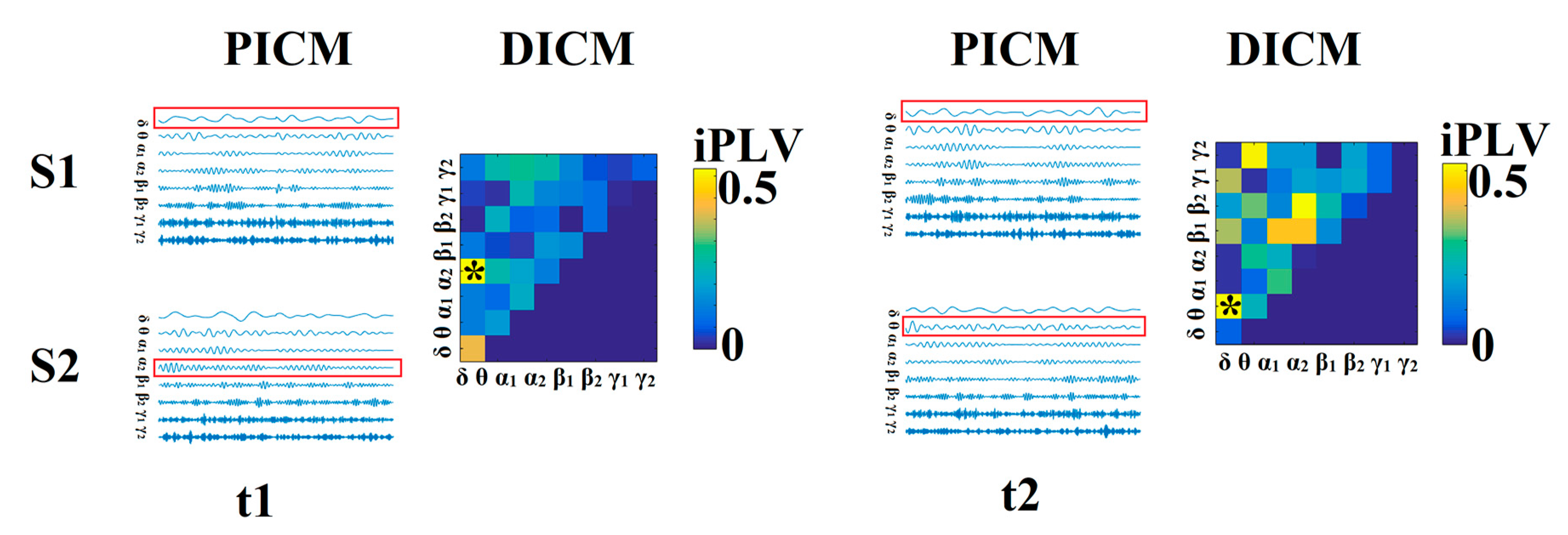 Brainsci 09 00380 g001 Brainsci 09 00380 g001