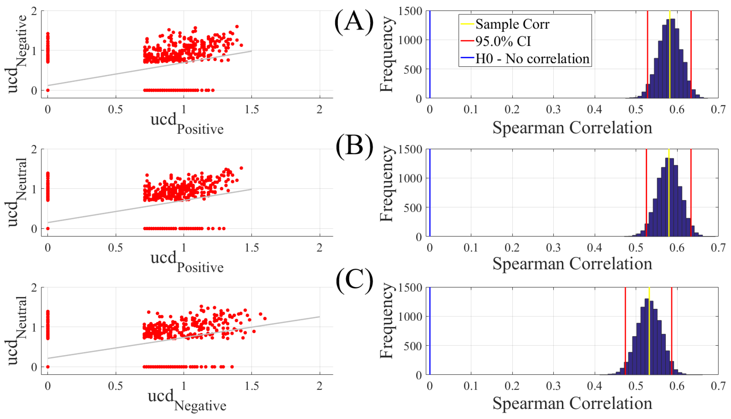 Brainsci 10 00008 g002