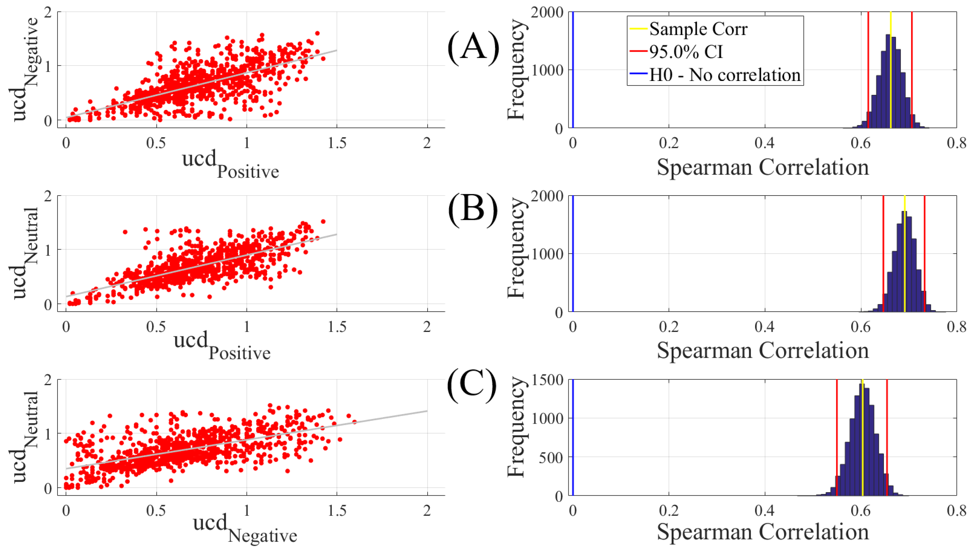 Brainsci 10 00008 g0a1