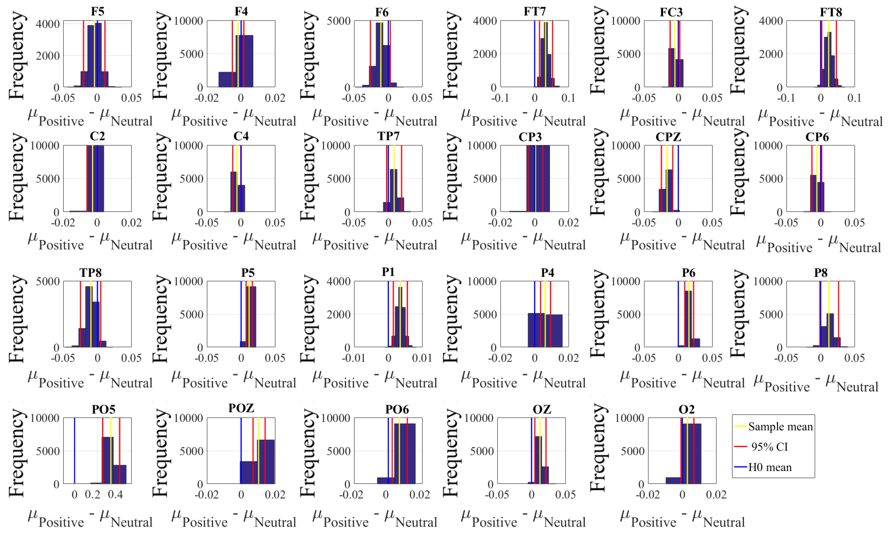 Brainsci 10 00008 g0a2