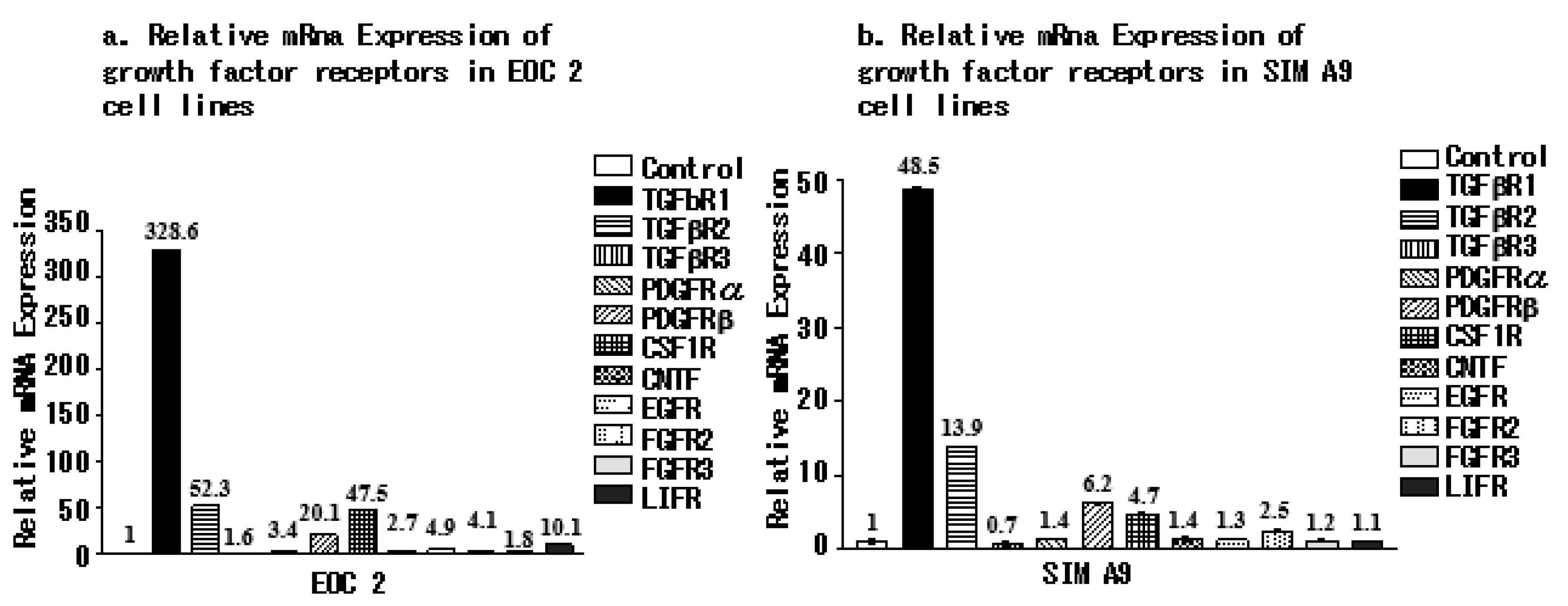 Brainsci 10 00020 g003 Brainsci 10 00020 g003