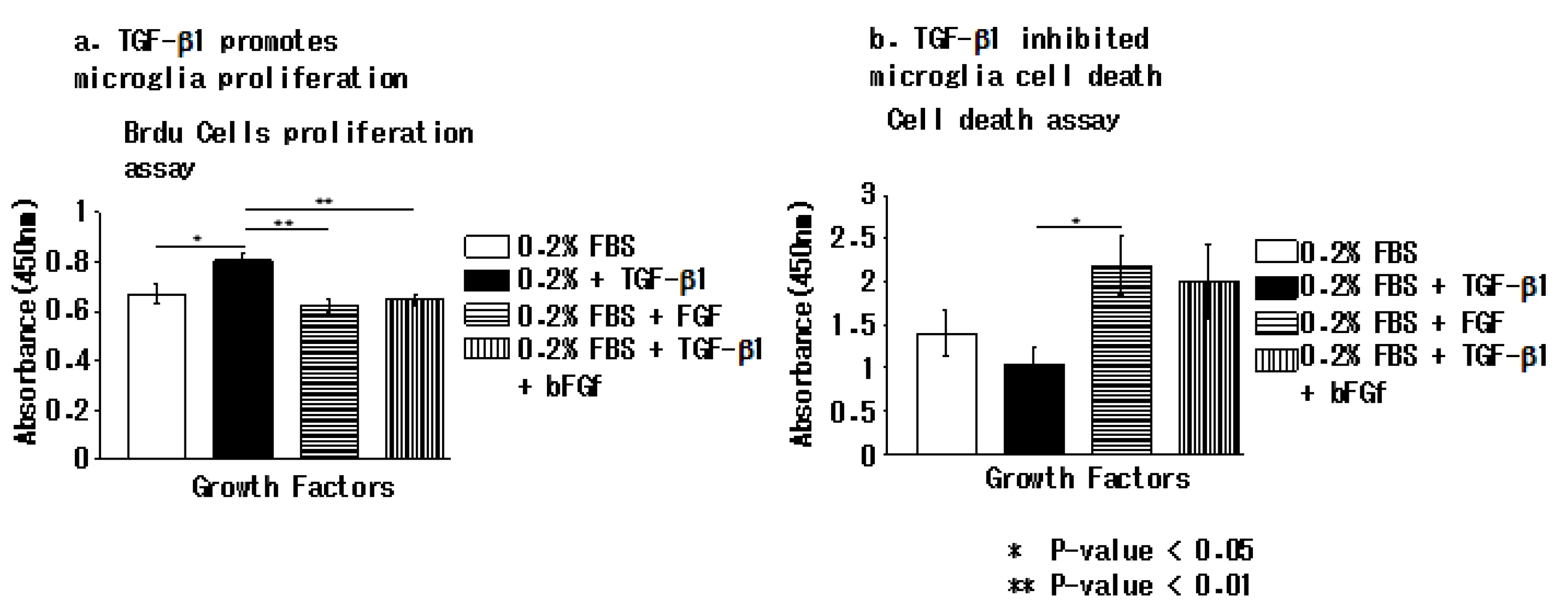 Brainsci 10 00020 g004 Brainsci 10 00020 g004