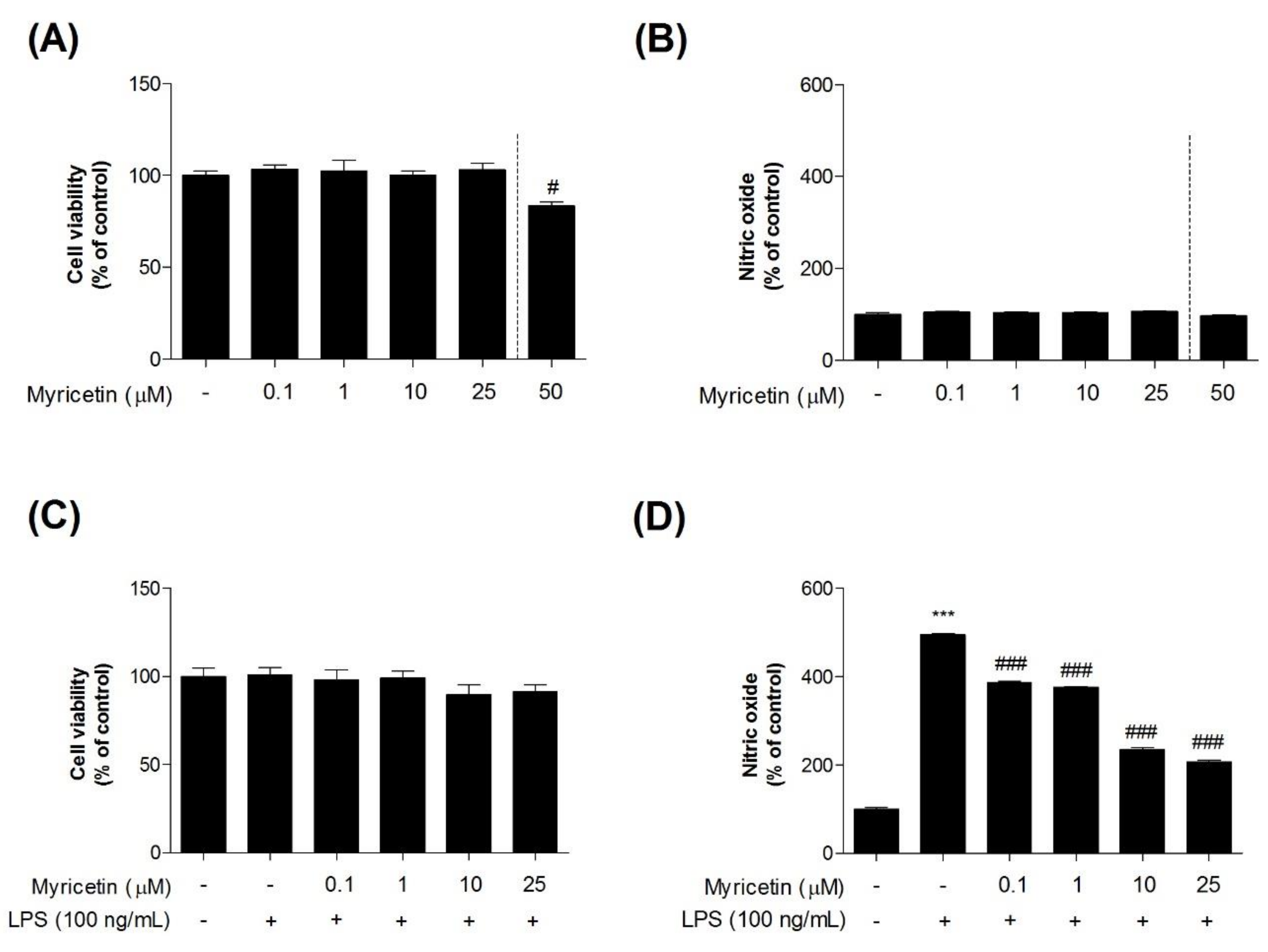 Brainsci 10 00032 g002 Brainsci 10 00032 g002