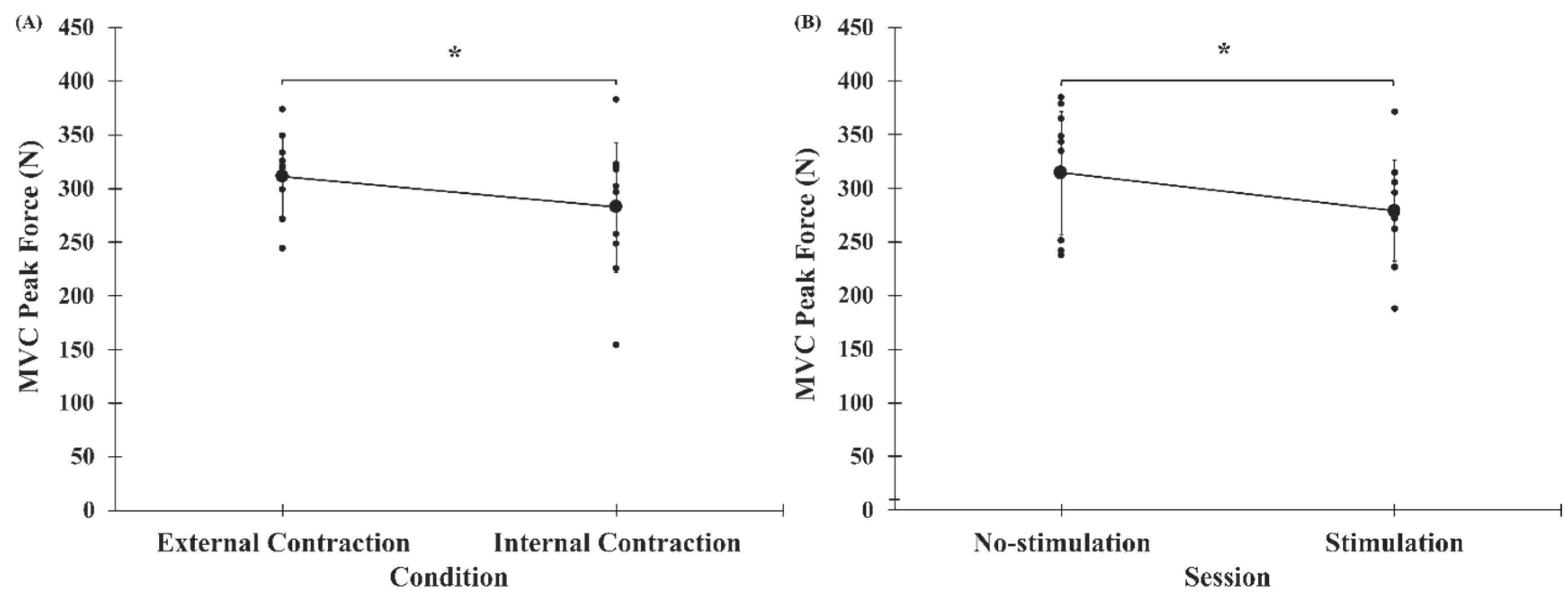 Brainsci 10 00033 g004