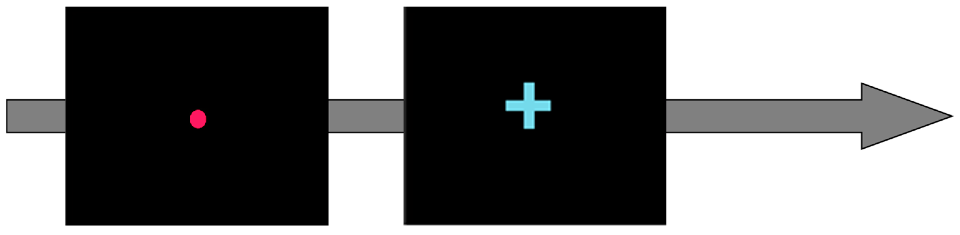 Brainsci 10 00048 g001