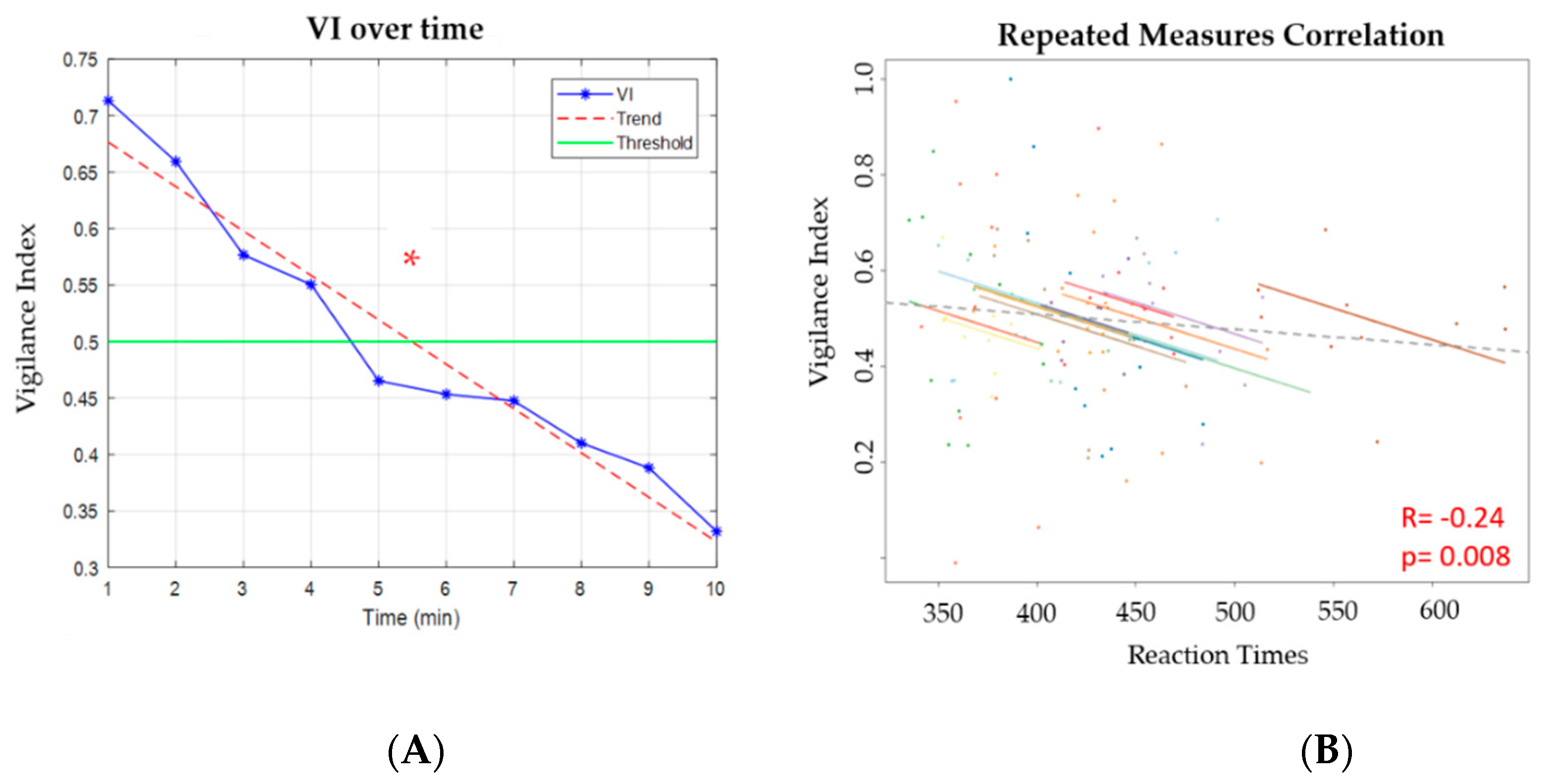 Brainsci 10 00048 g006