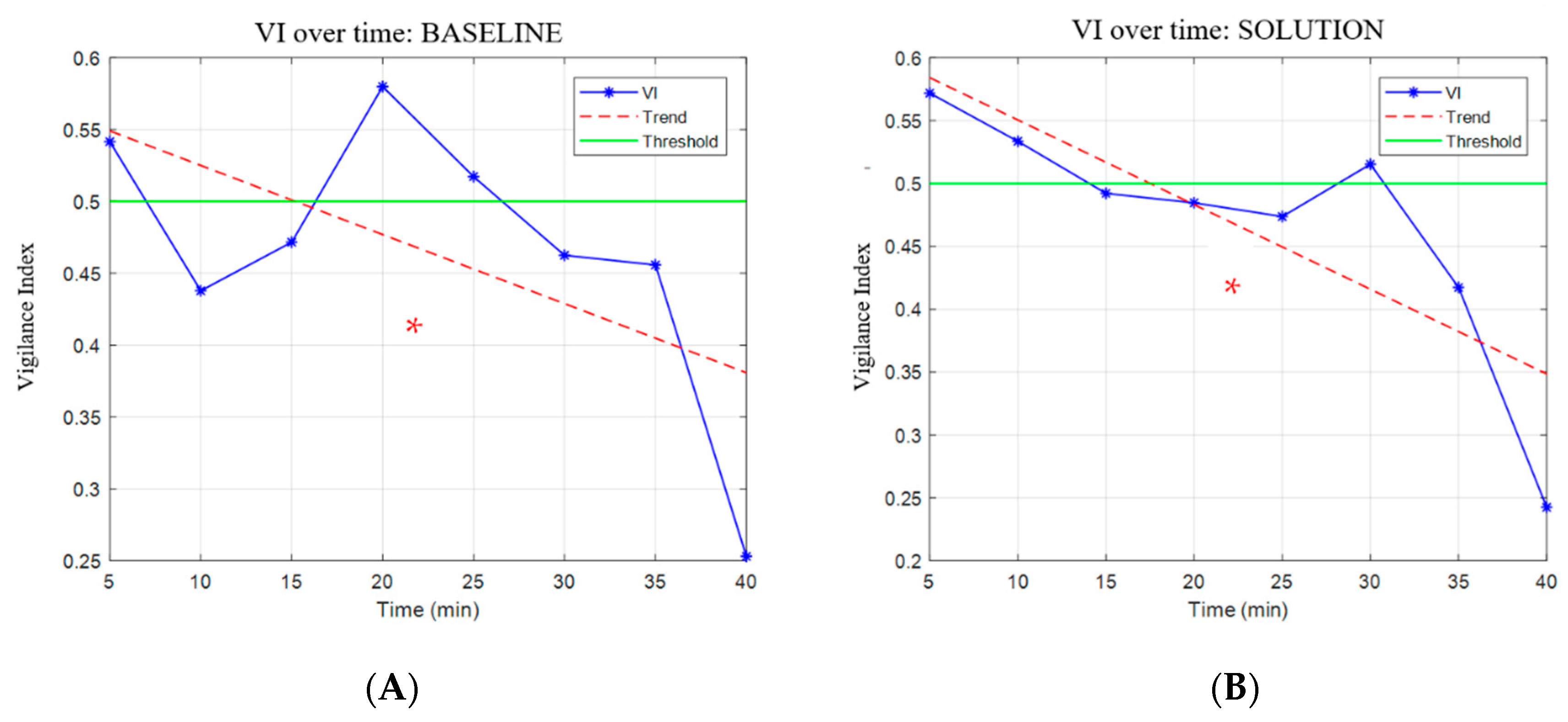Brainsci 10 00048 g009