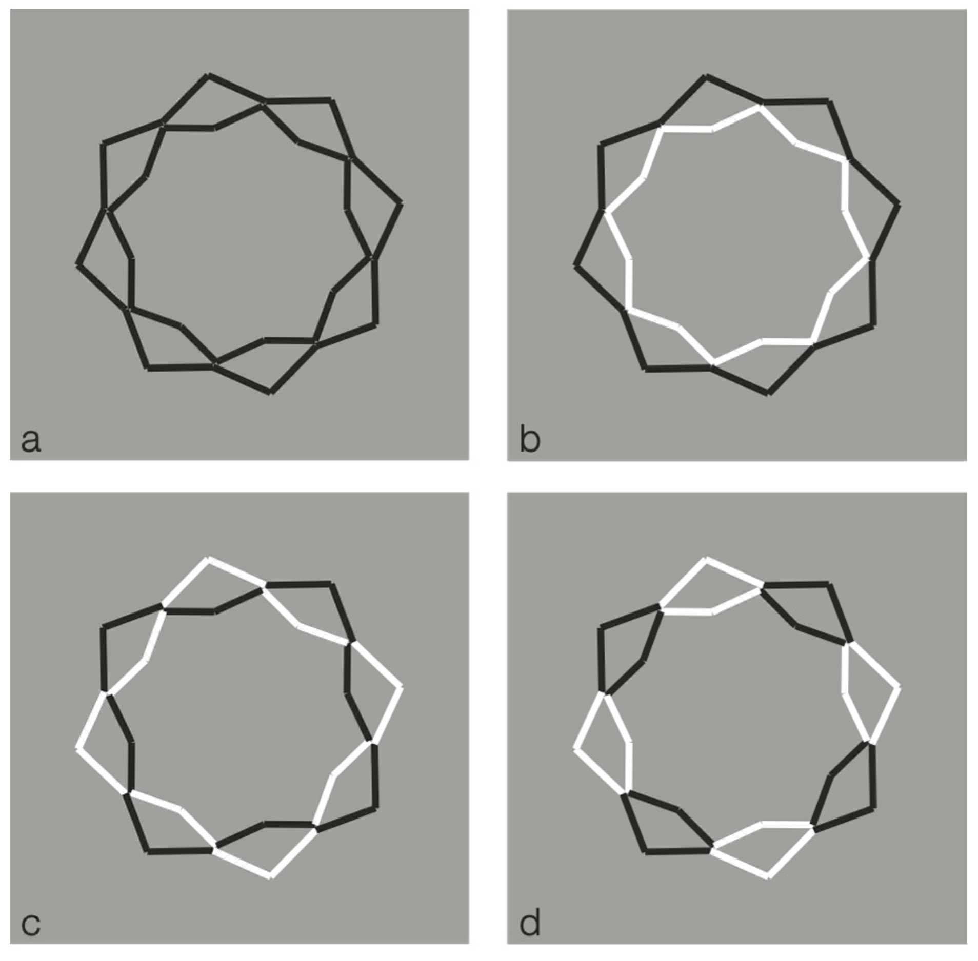 Brainsci 10 00054 g009