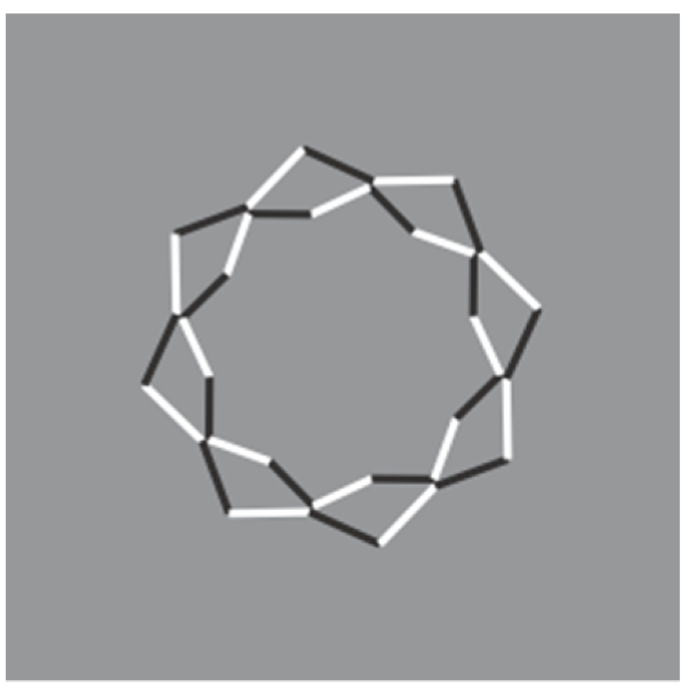 Brainsci 10 00054 g010