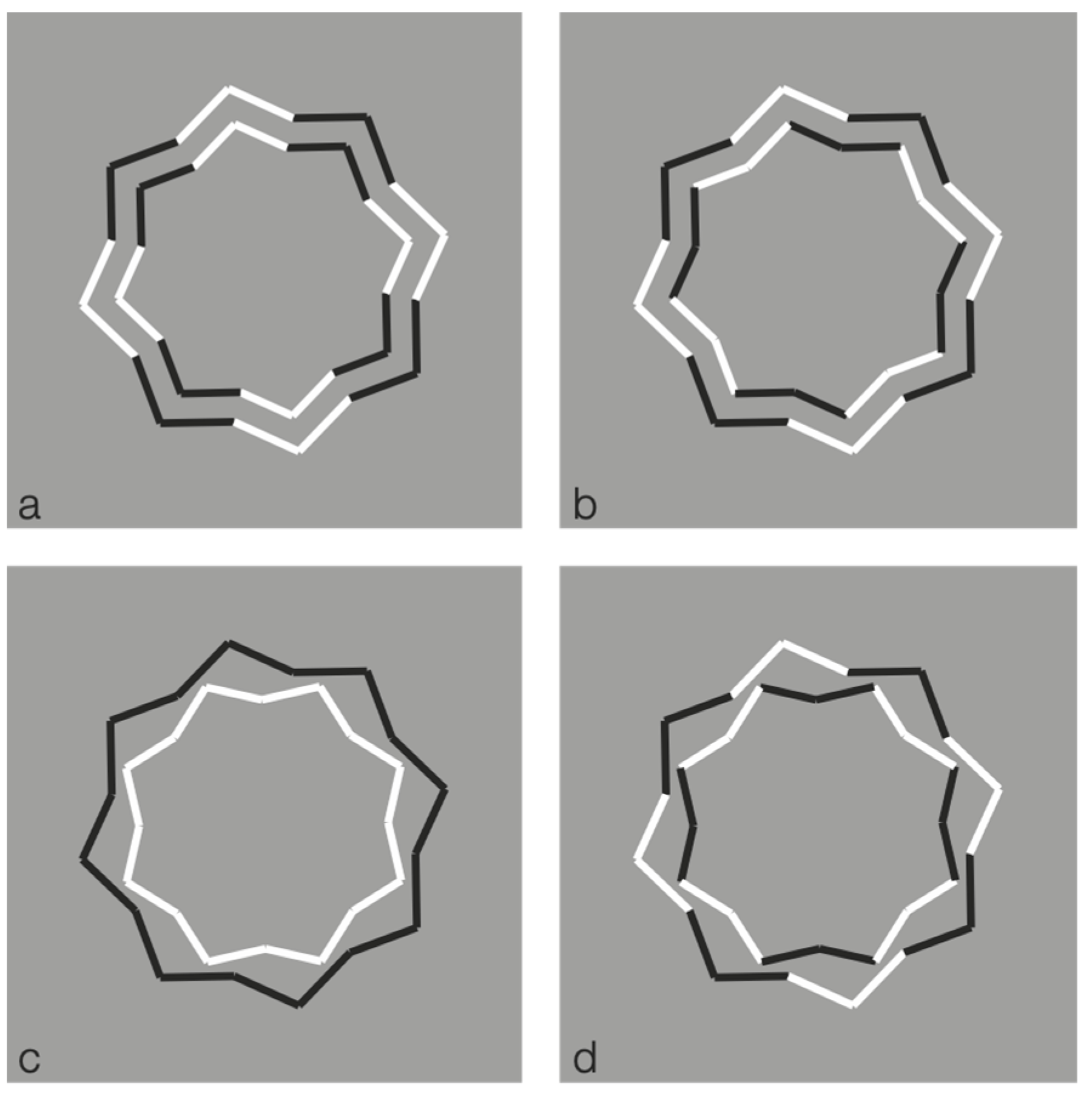 Brainsci 10 00054 g012