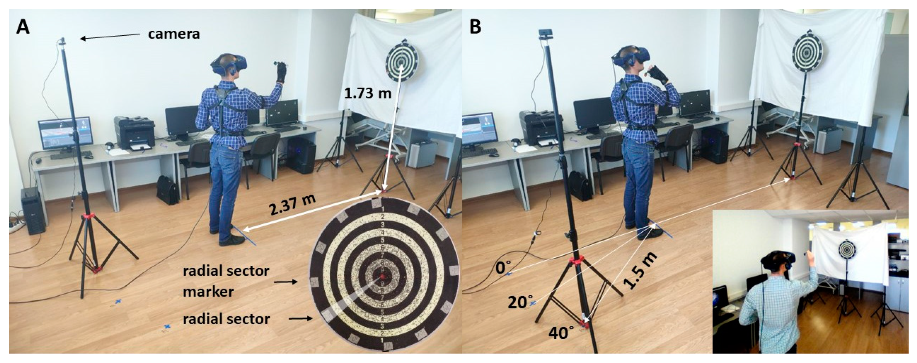 Brainsci 10 00055 g001