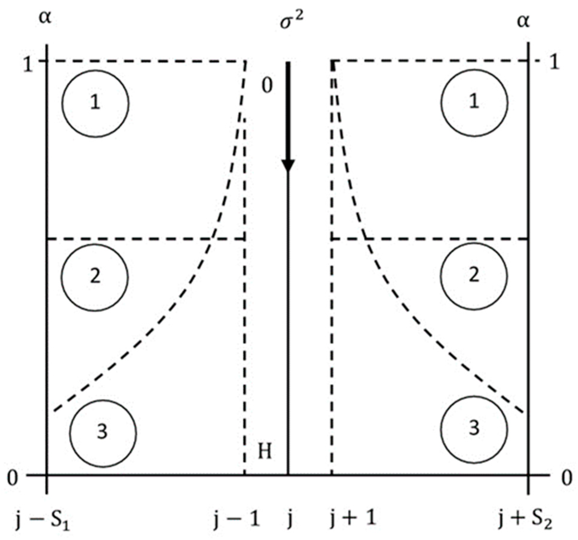 Brainsci 10 00064 g007