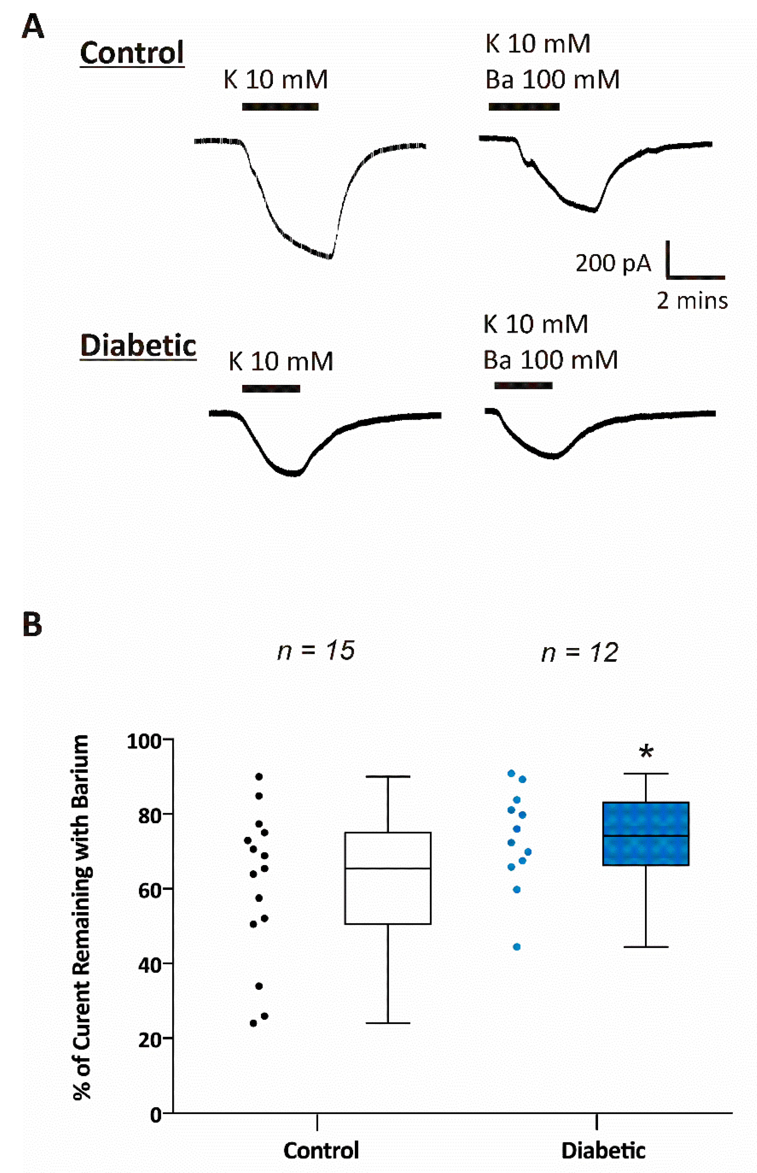Brainsci 10 00072 g004