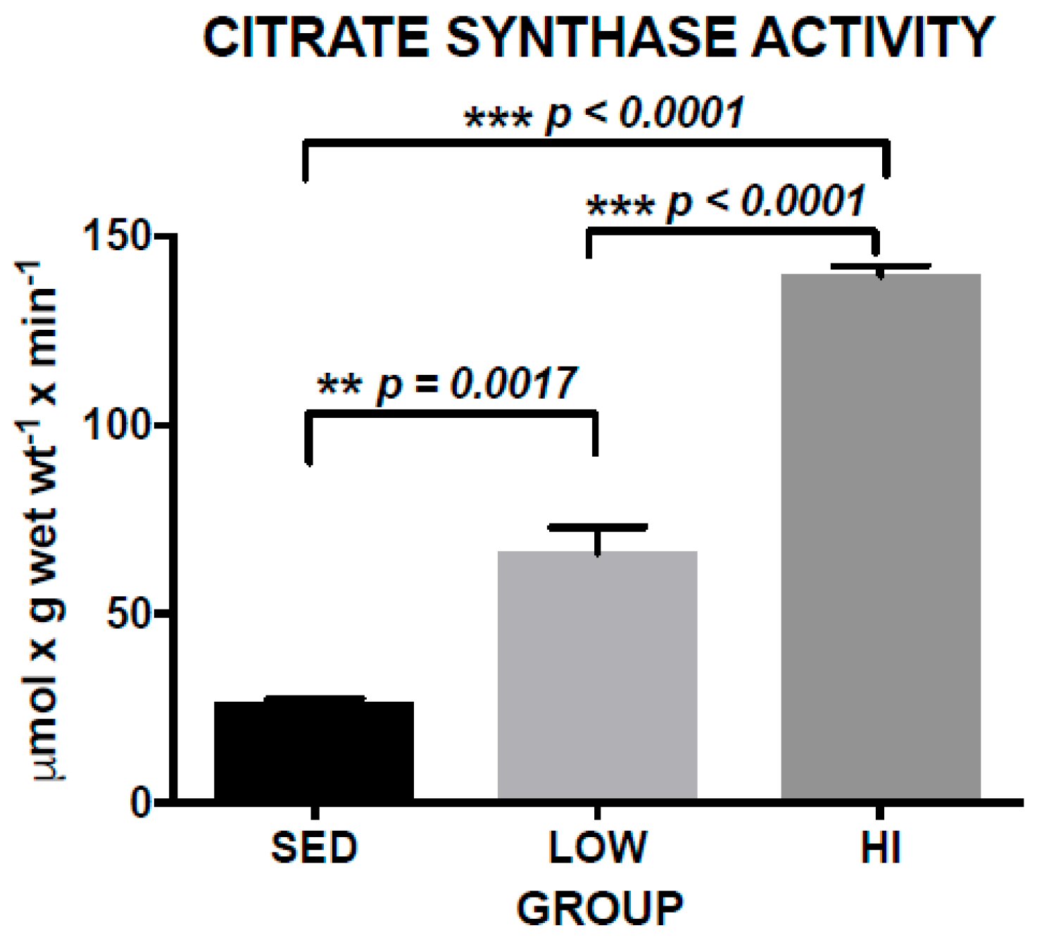 Brainsci 10 00088 g002