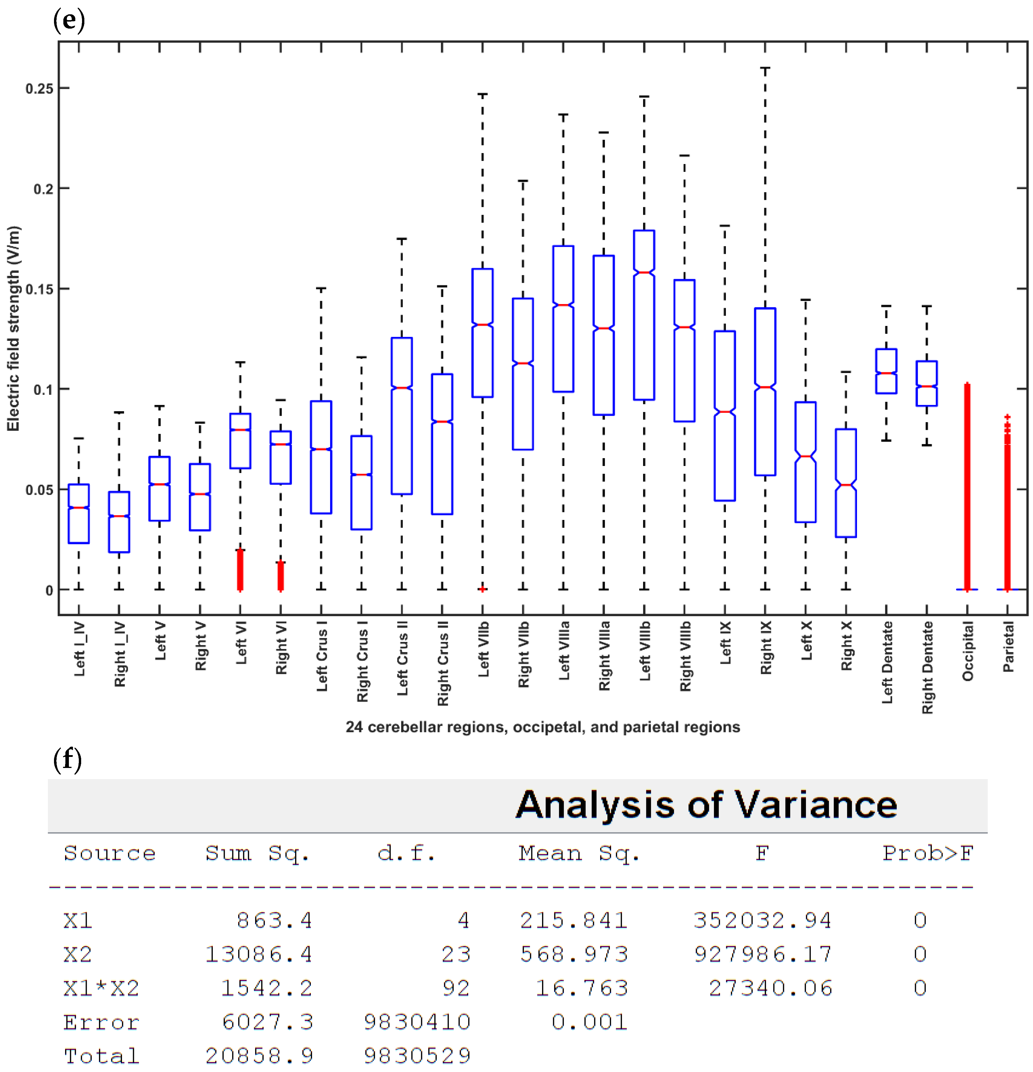 Brainsci 10 00094 g004c Brainsci 10 00094 g004c