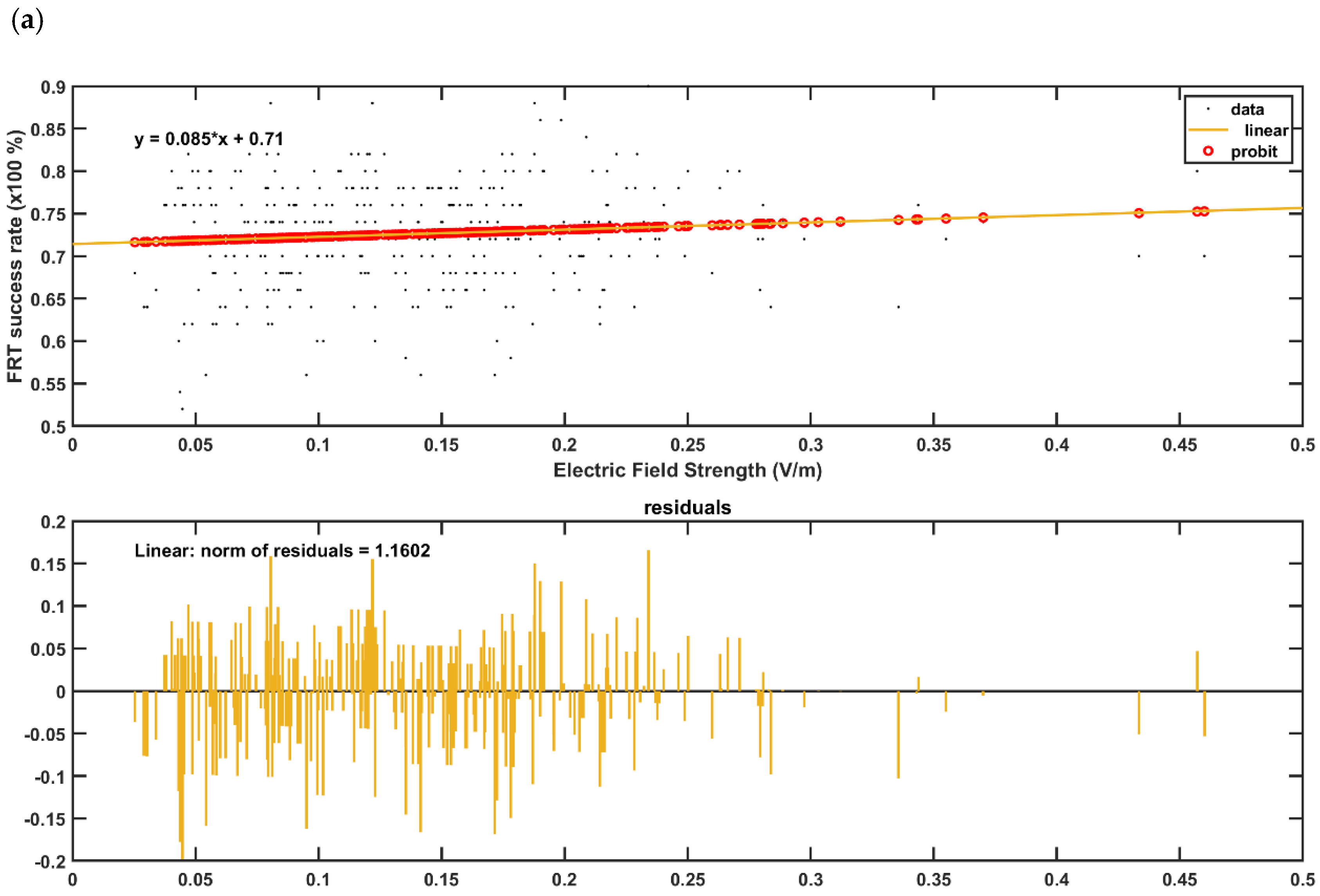 Brainsci 10 00094 g008a Brainsci 10 00094 g008a