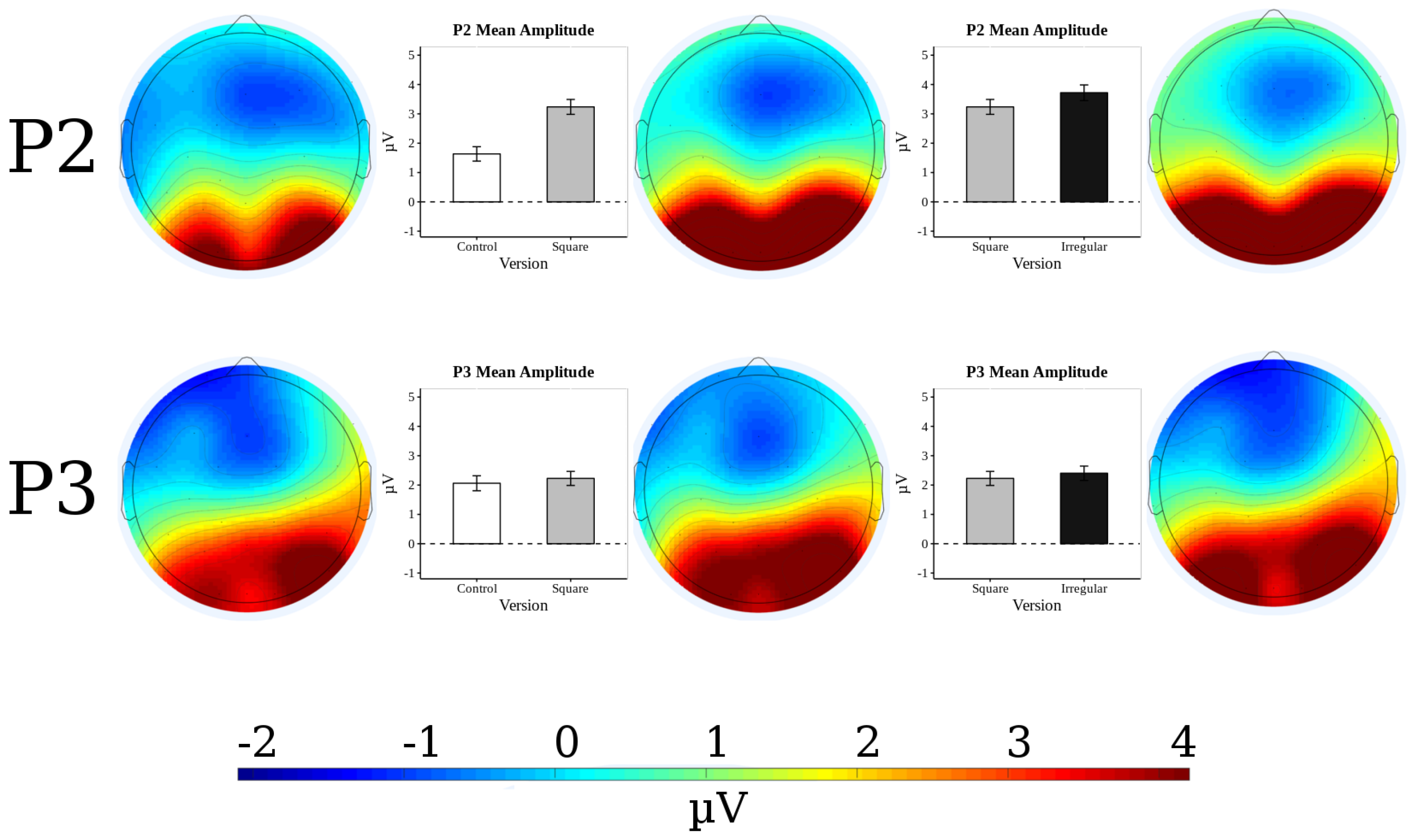 Brainsci 10 00114 g007b