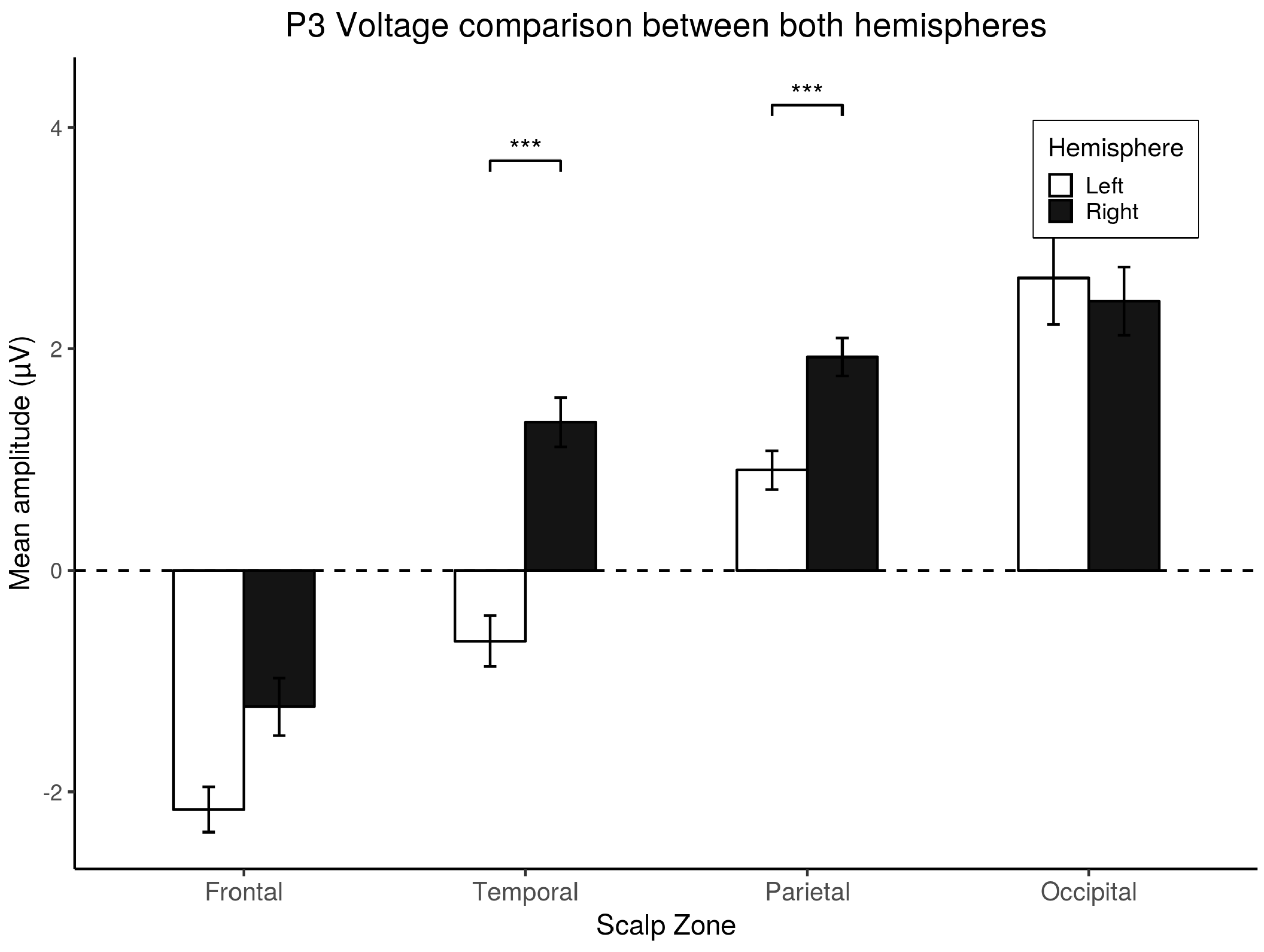 Brainsci 10 00114 g011