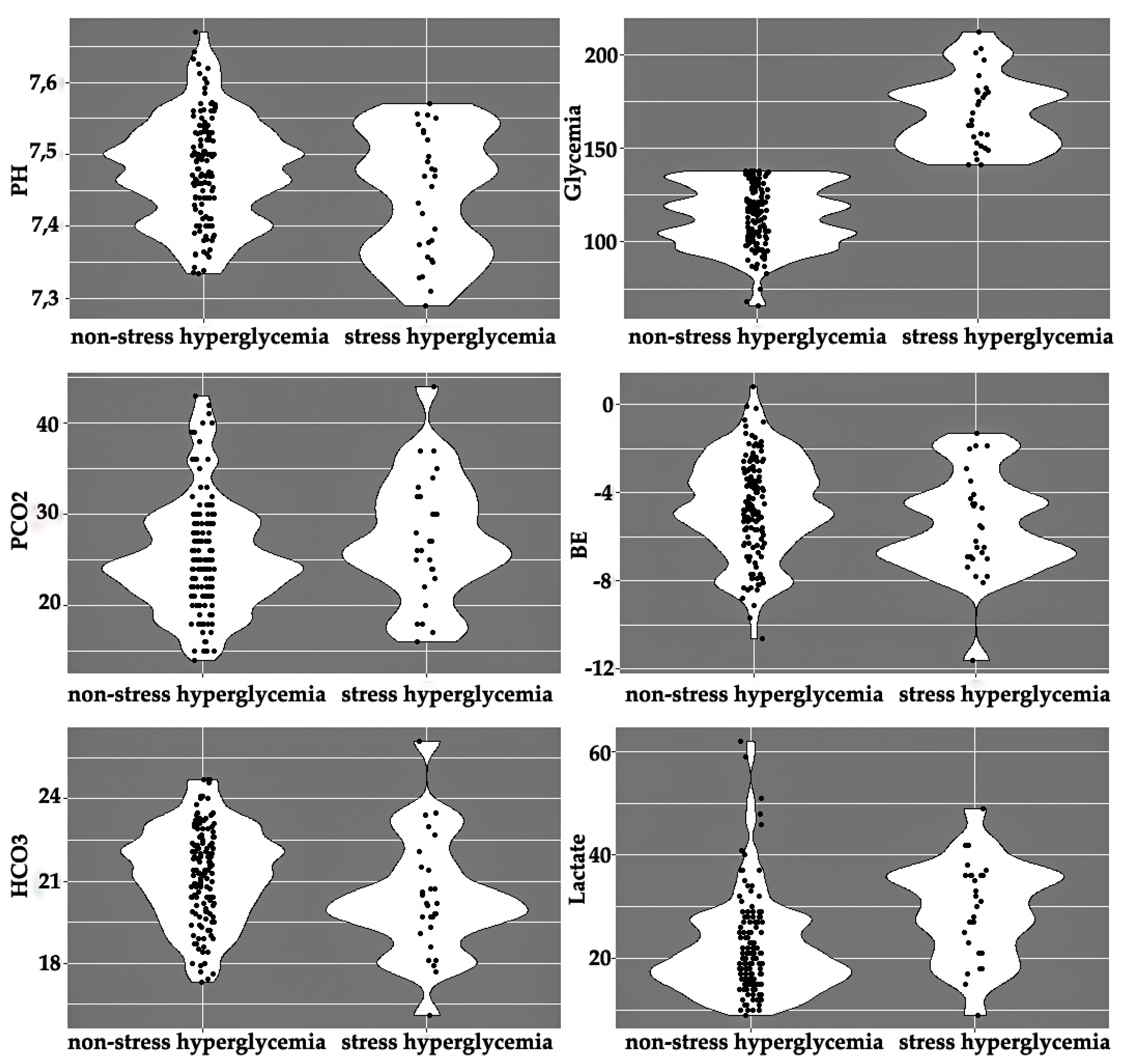 Brainsci 10 00131 g0a2 Brainsci 10 00131 g0a2
