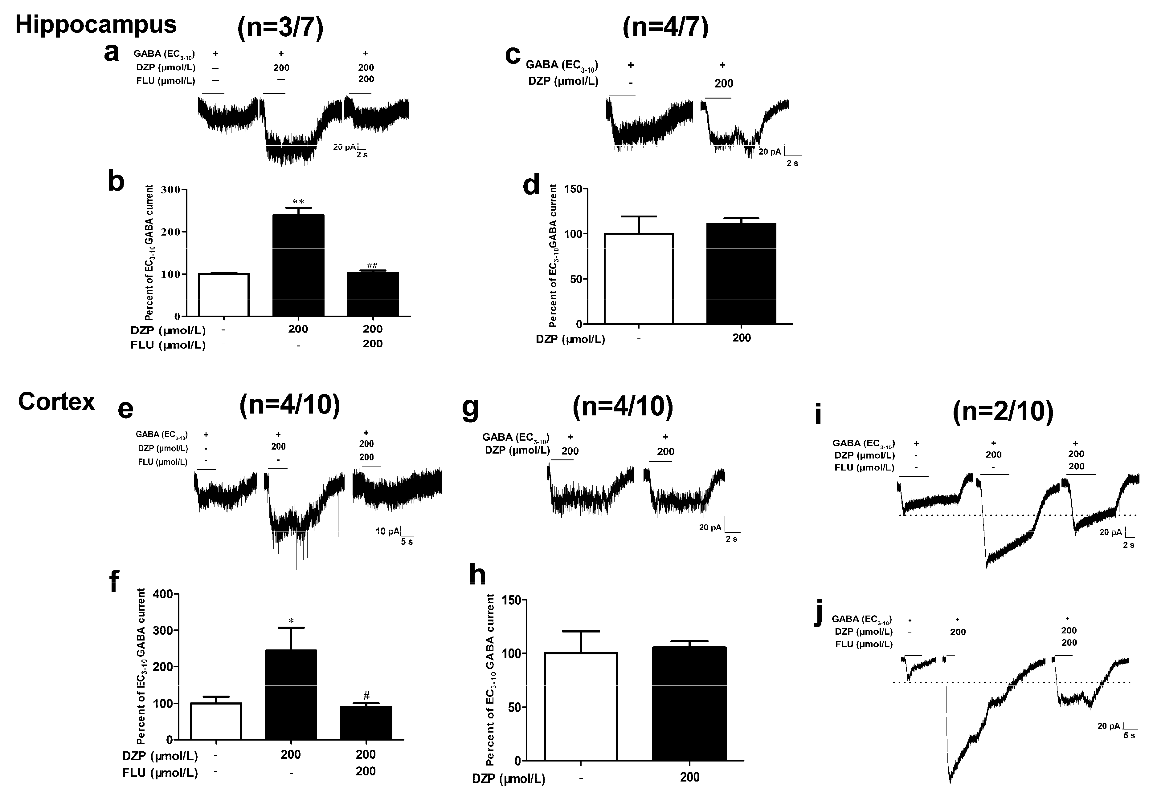 Brainsci 10 00150 g006 Brainsci 10 00150 g006